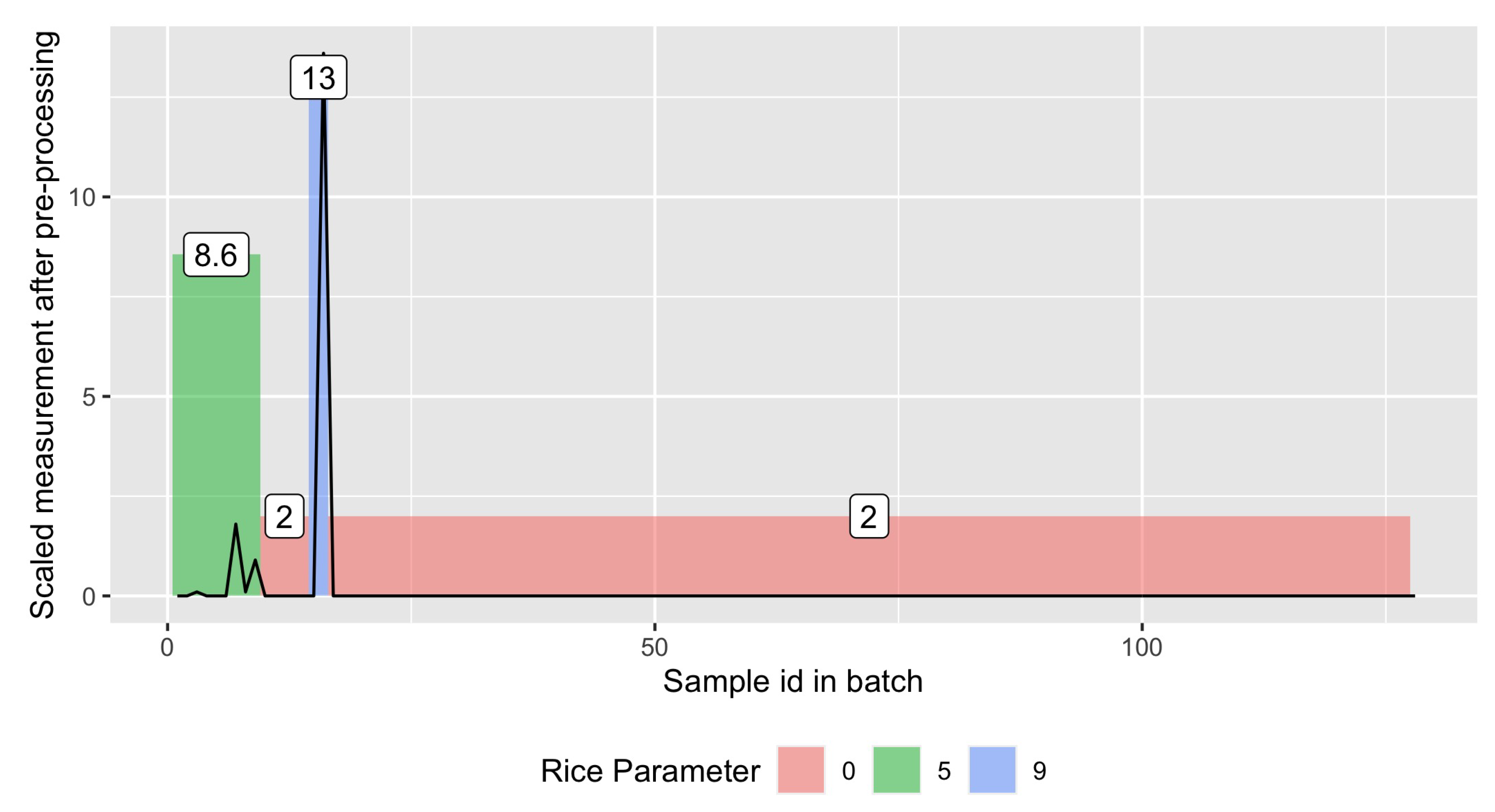 Algorithms 13 00181 g007