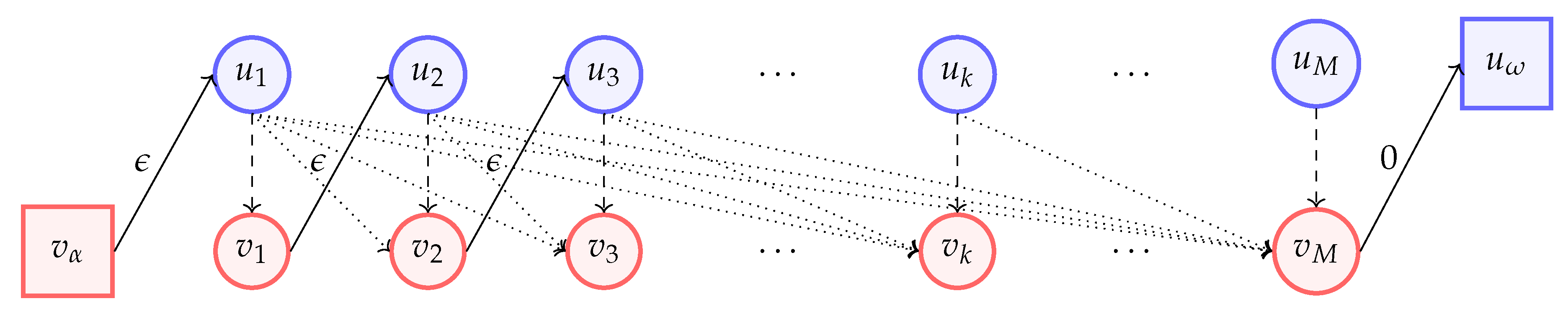 Algorithms 13 00181 g008