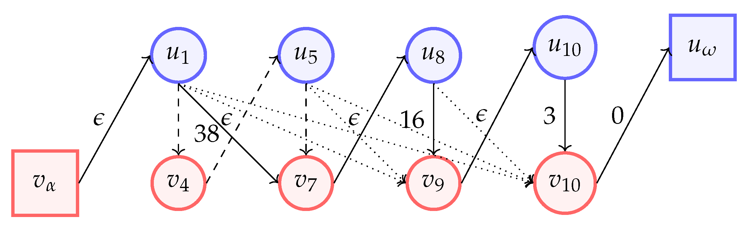 Algorithms 13 00181 g009