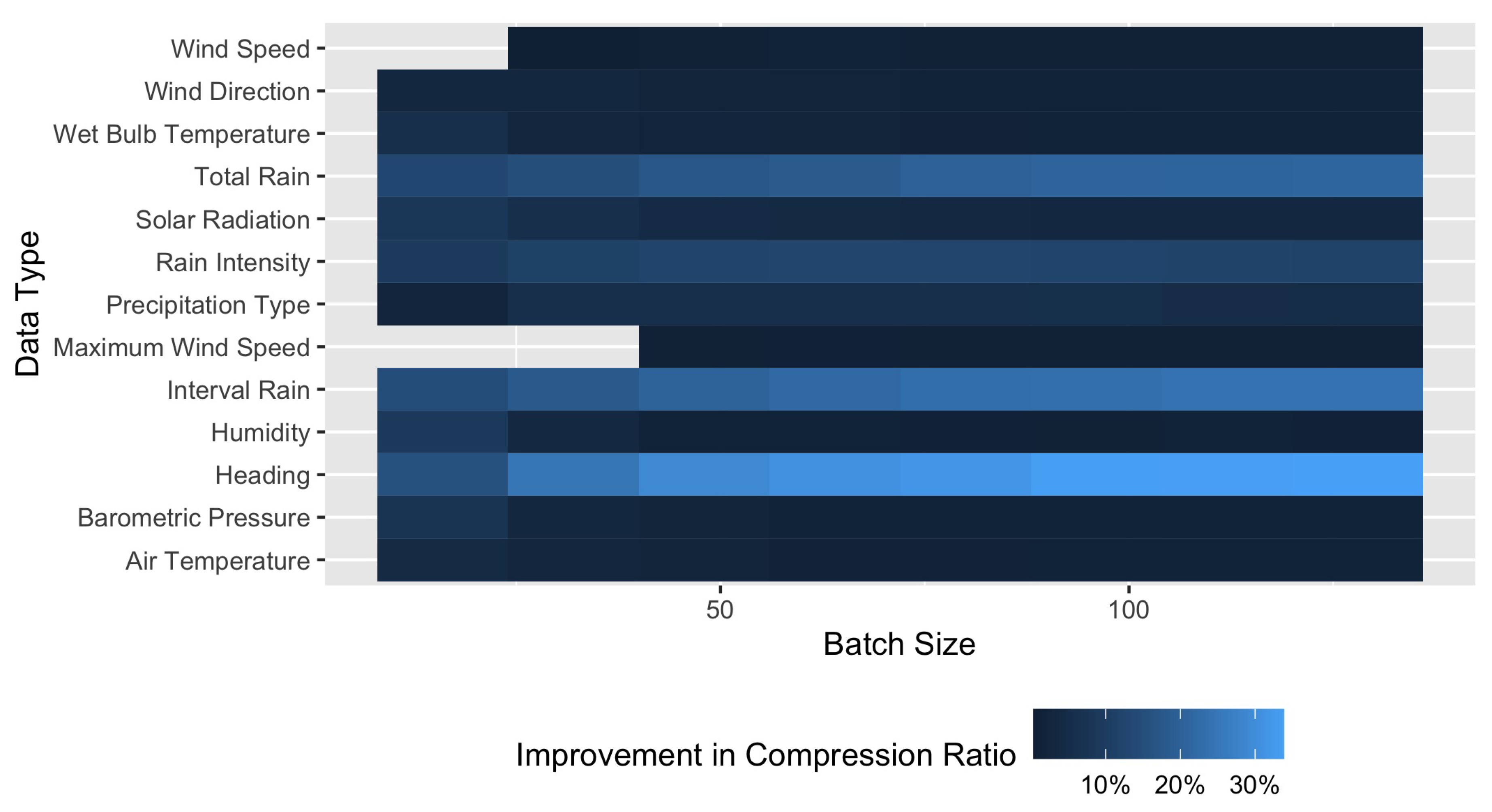 Algorithms 13 00181 g011