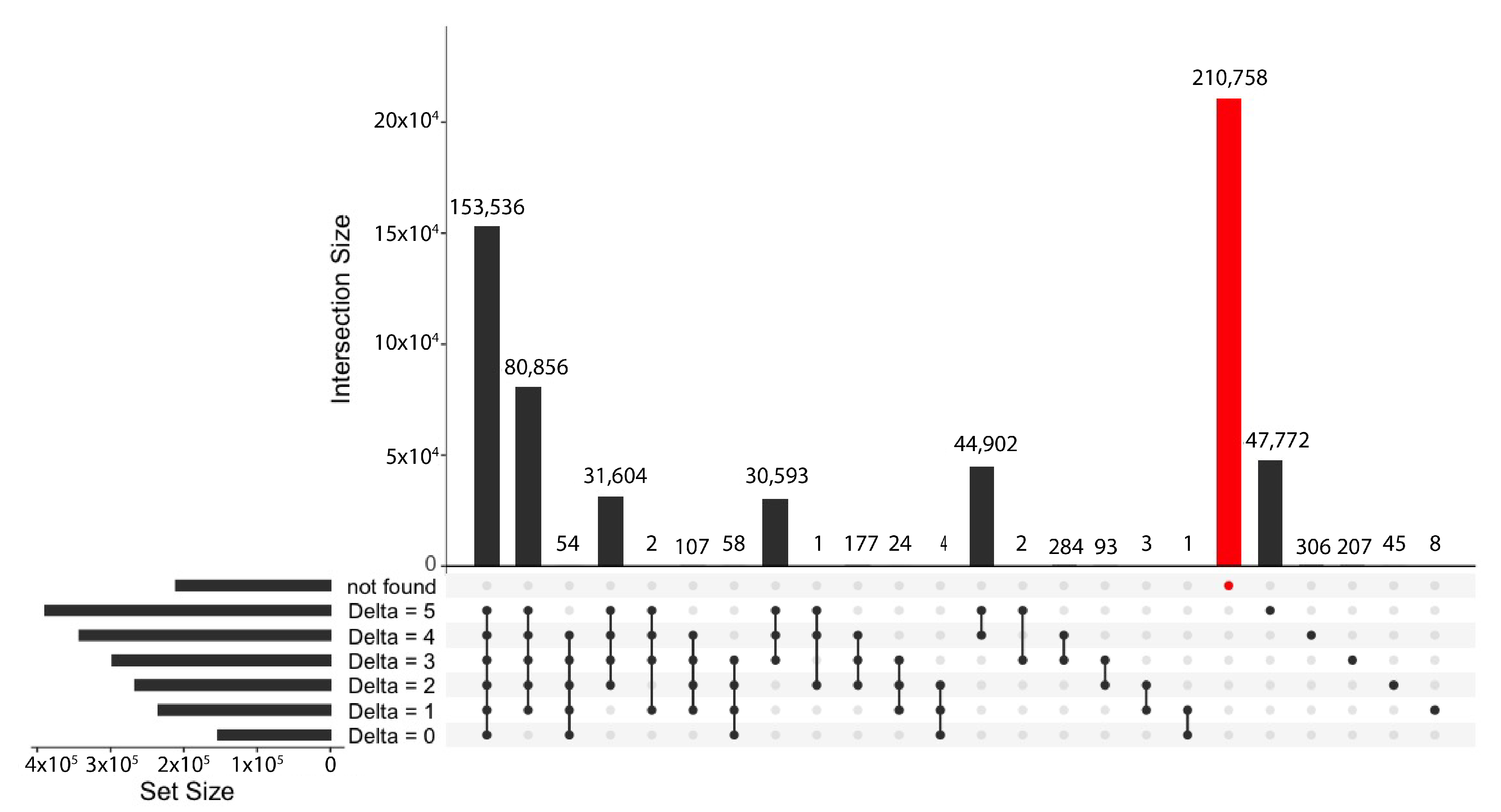 Algorithms 13 00181 g012