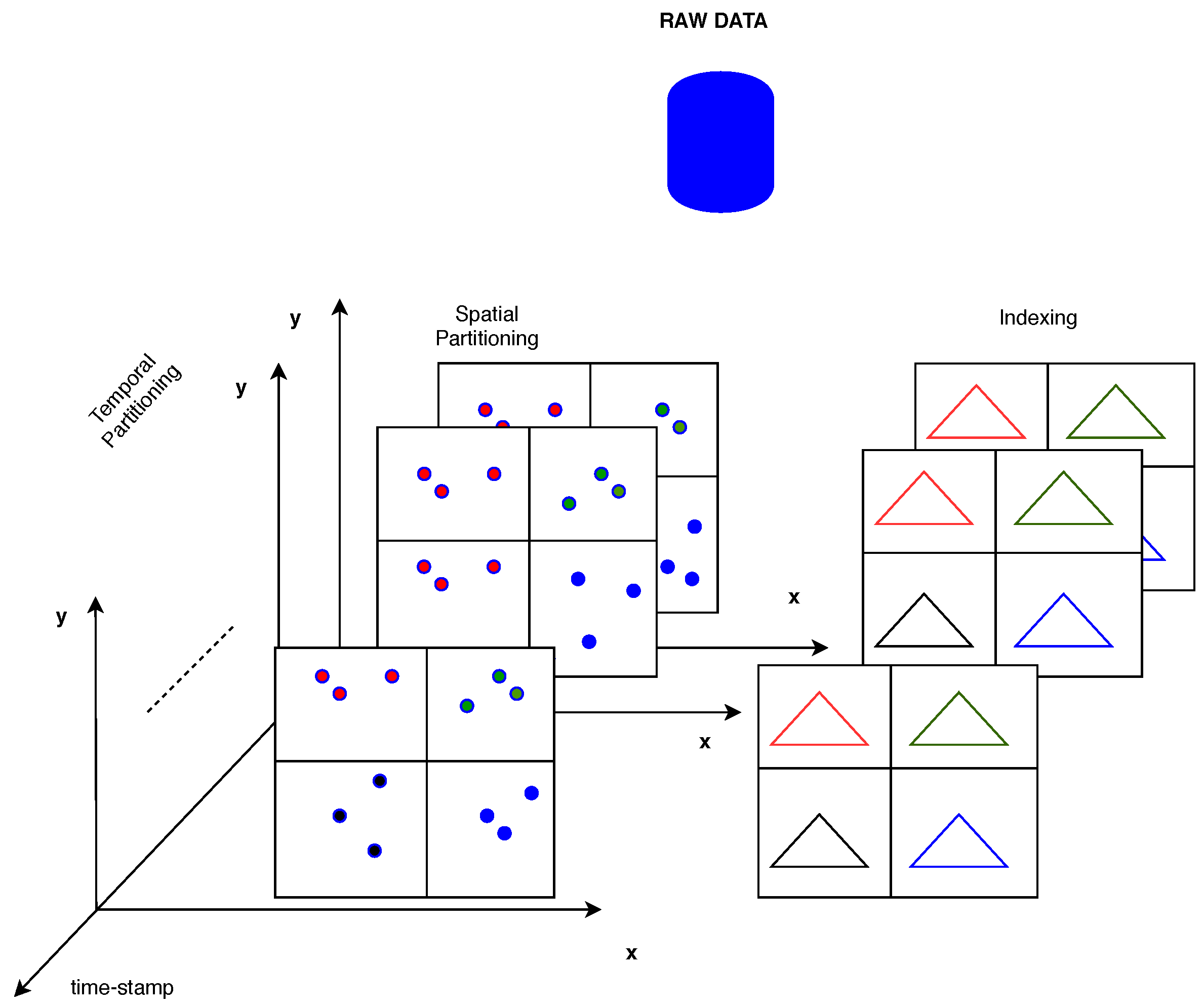 Algorithms 13 00182 g002