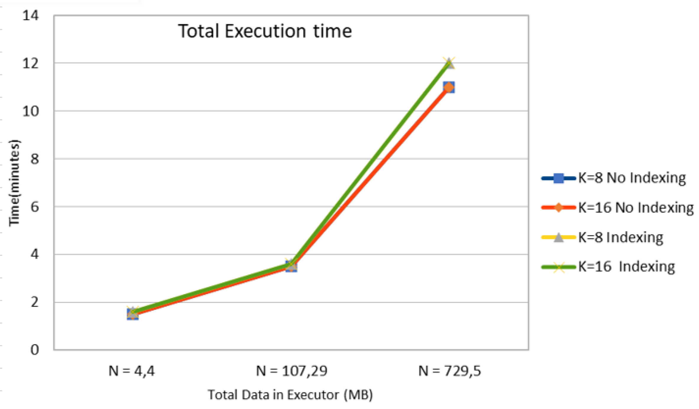 Algorithms 13 00182 g006