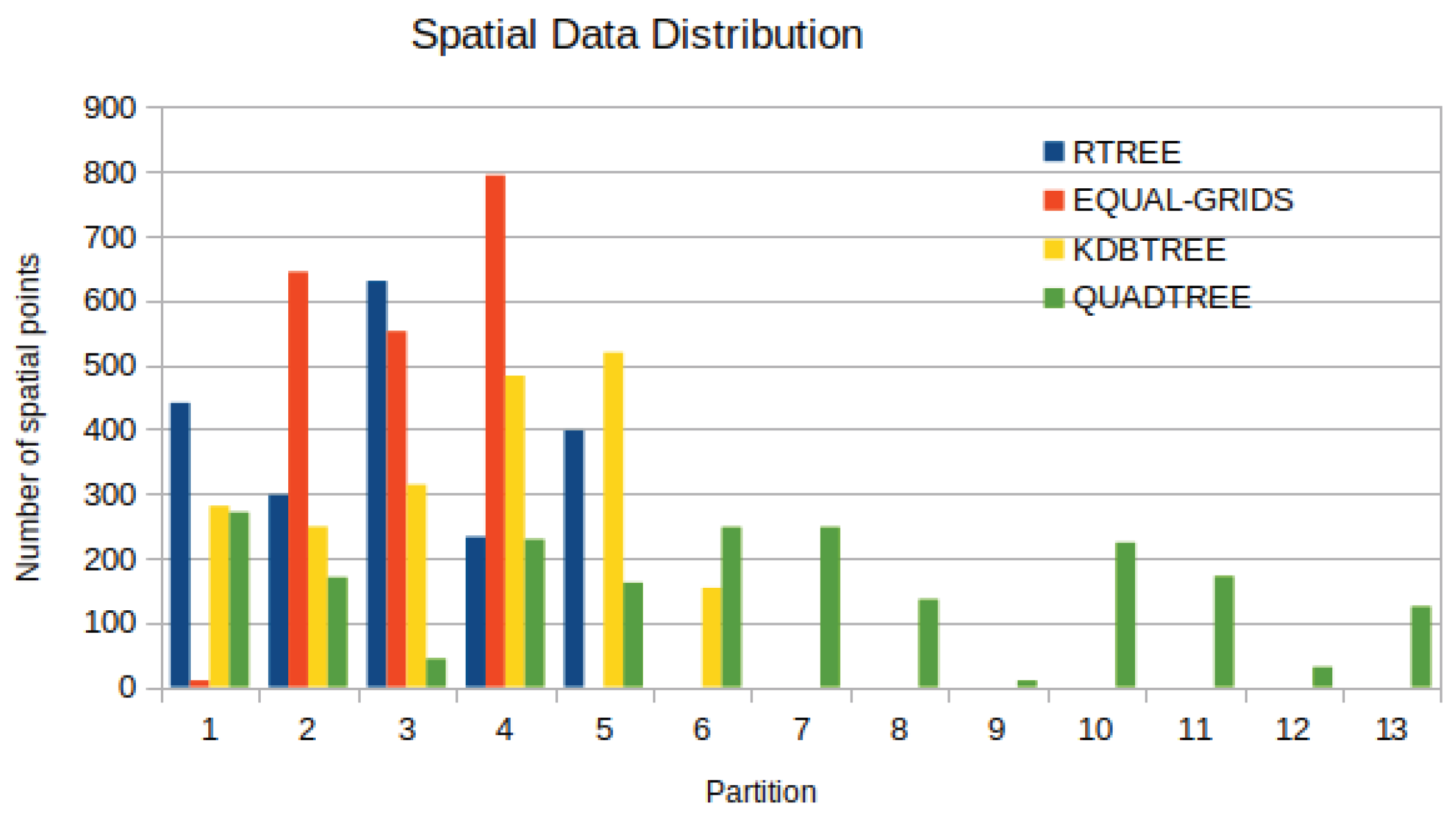 Algorithms 13 00182 g008
