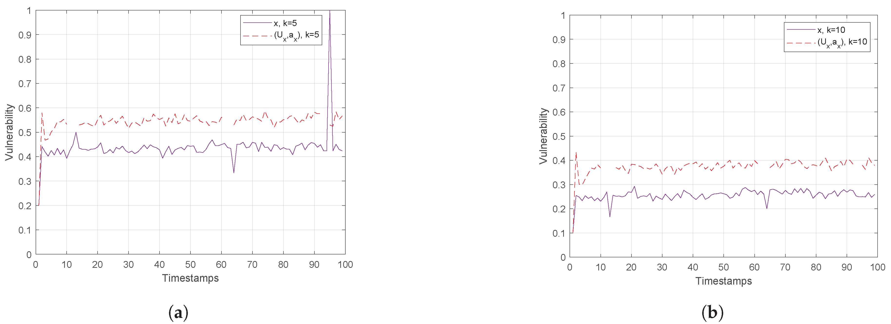 Algorithms 13 00182 g010