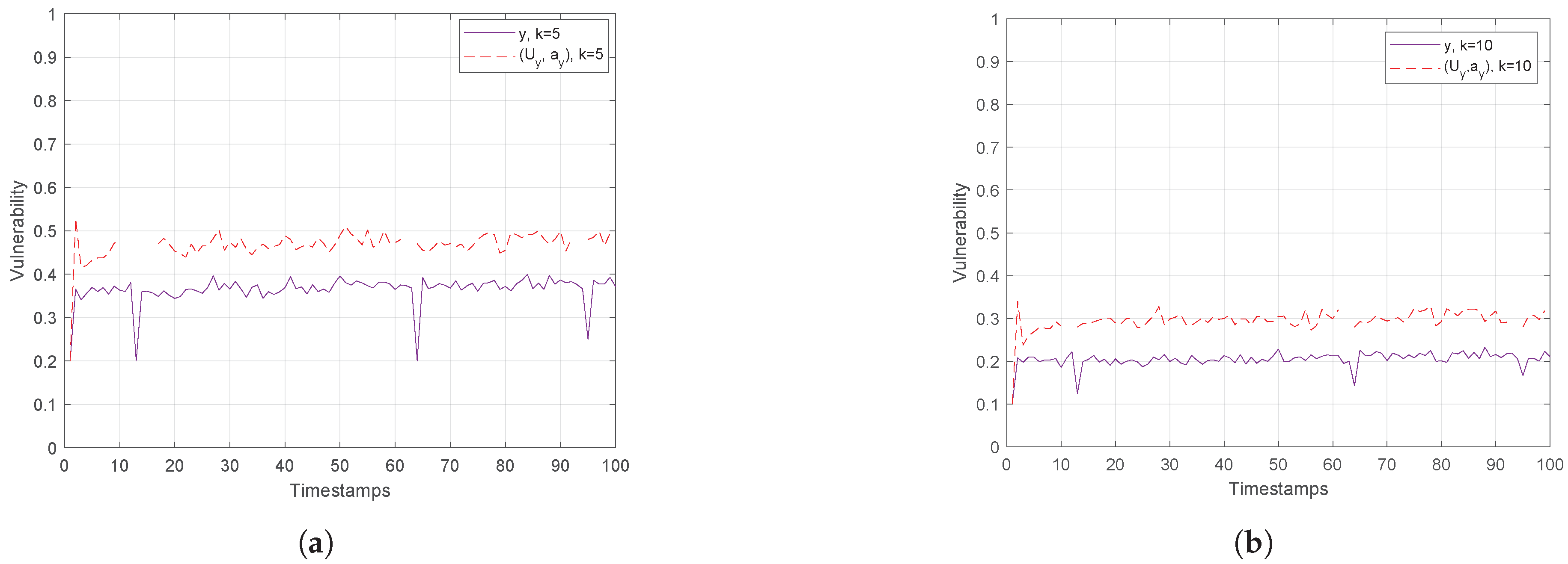 Algorithms 13 00182 g011
