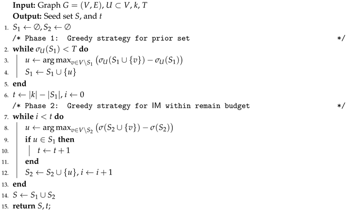 Algorithms 13 00183 i001 Algorithms 13 00183 i001