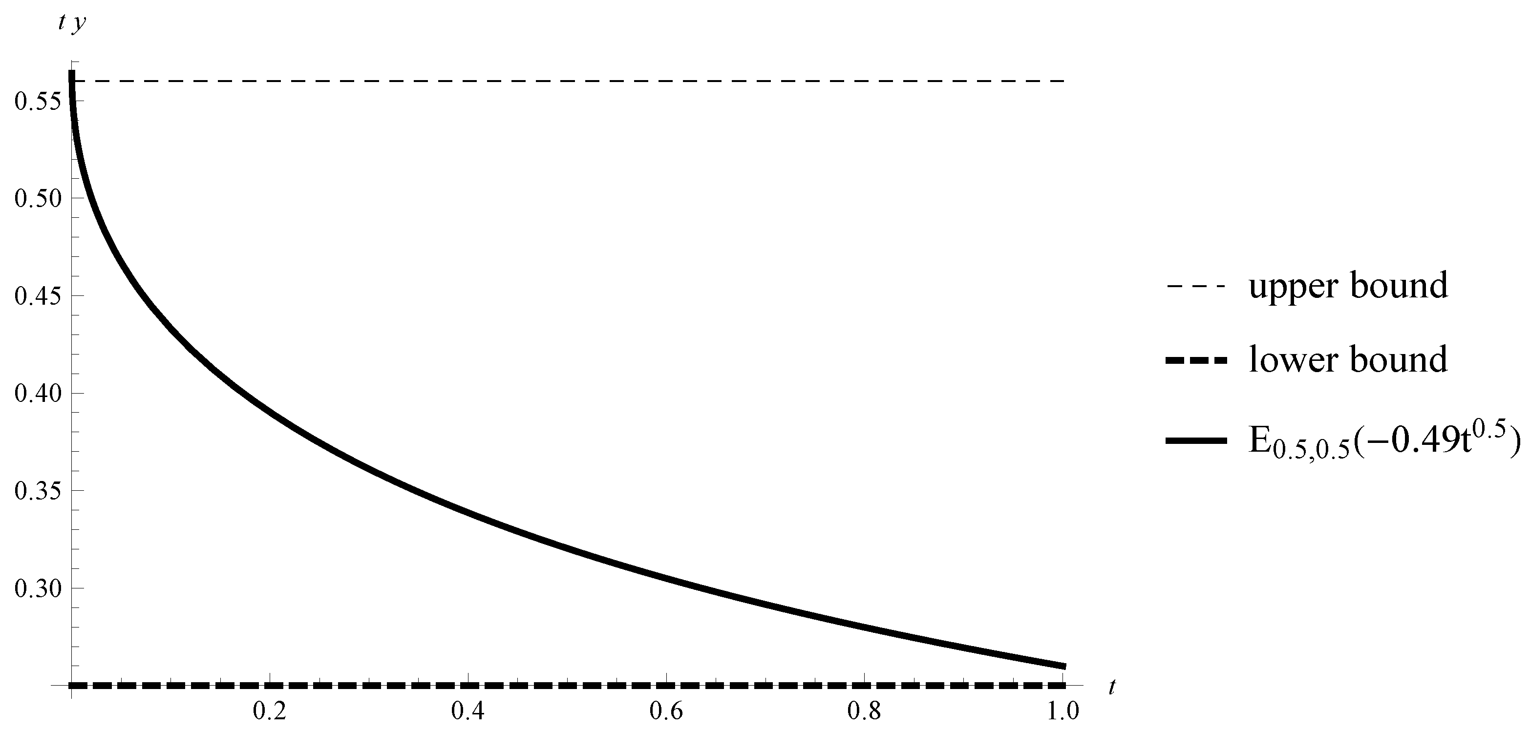 Algorithms 13 00184 g001