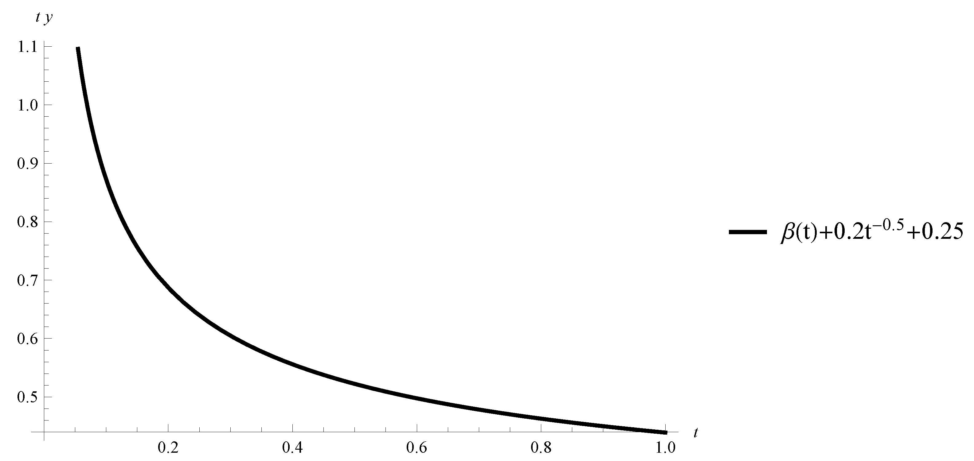 Algorithms 13 00184 g002