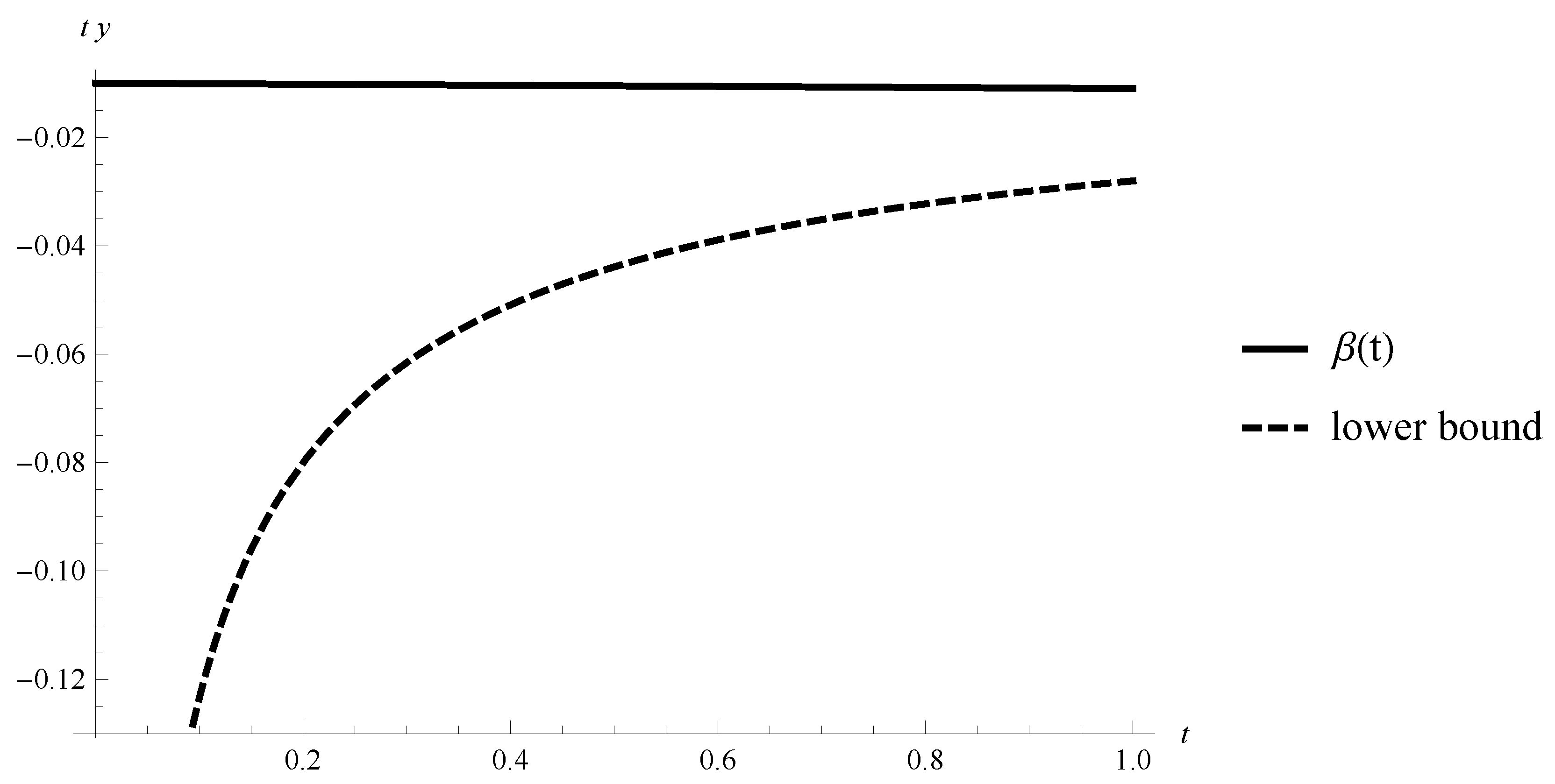 Algorithms 13 00184 g004