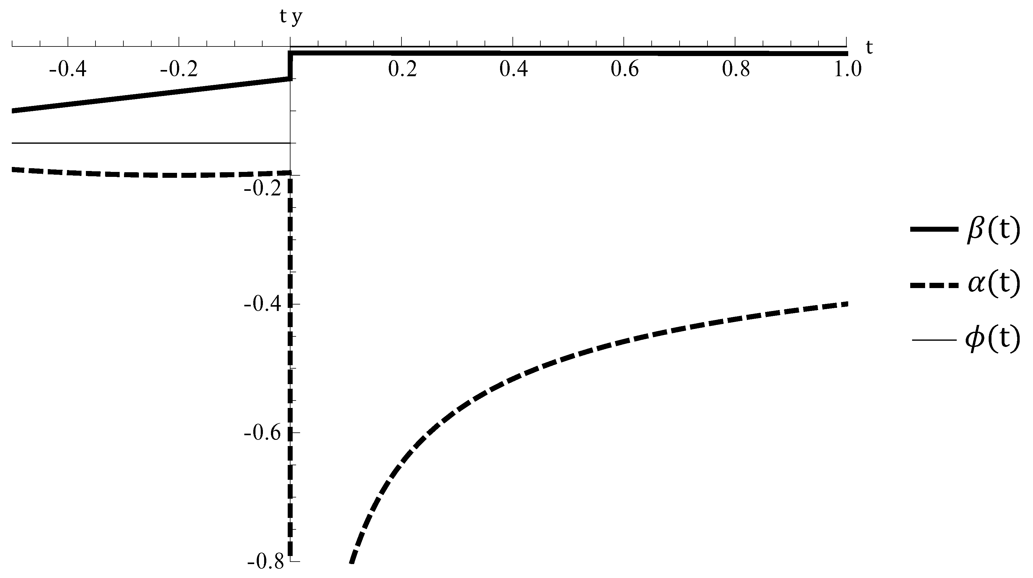 Algorithms 13 00184 g006