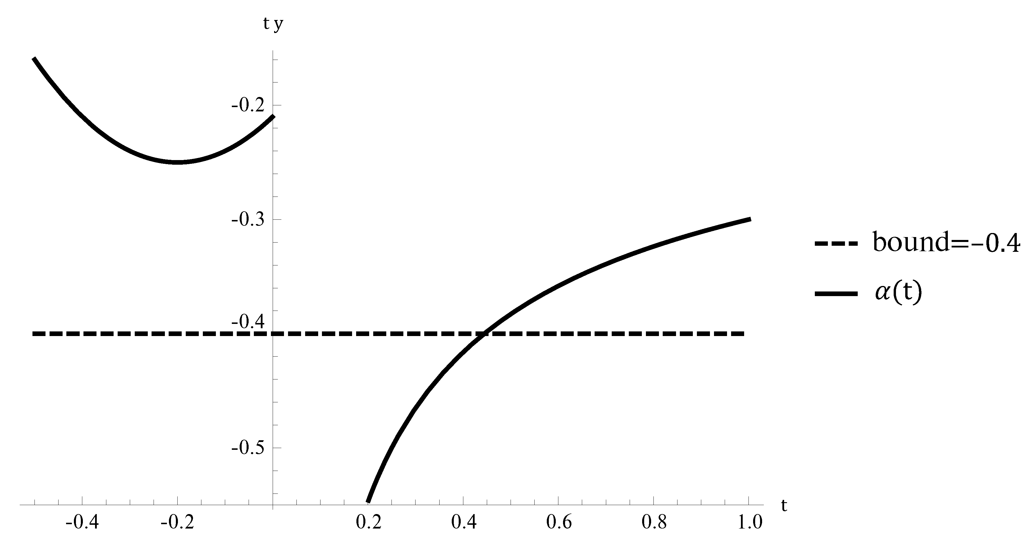 Algorithms 13 00184 g008