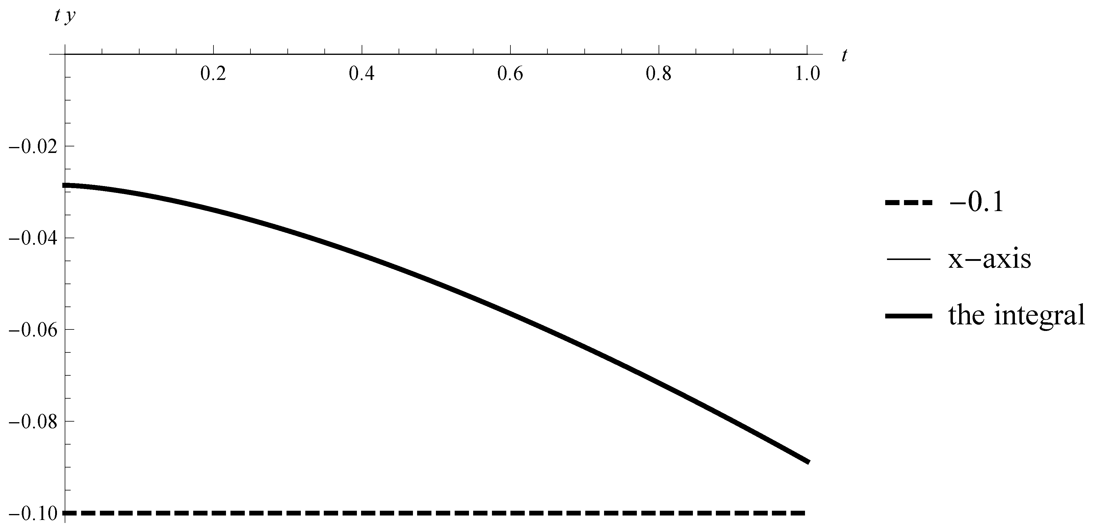 Algorithms 13 00184 g009