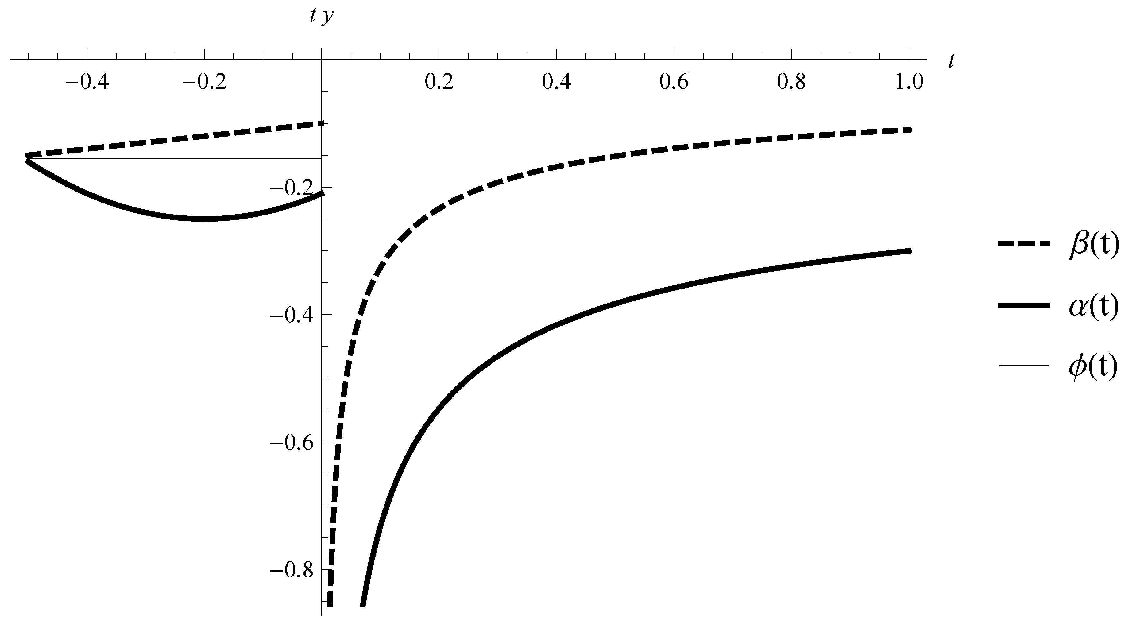 Algorithms 13 00184 g010
