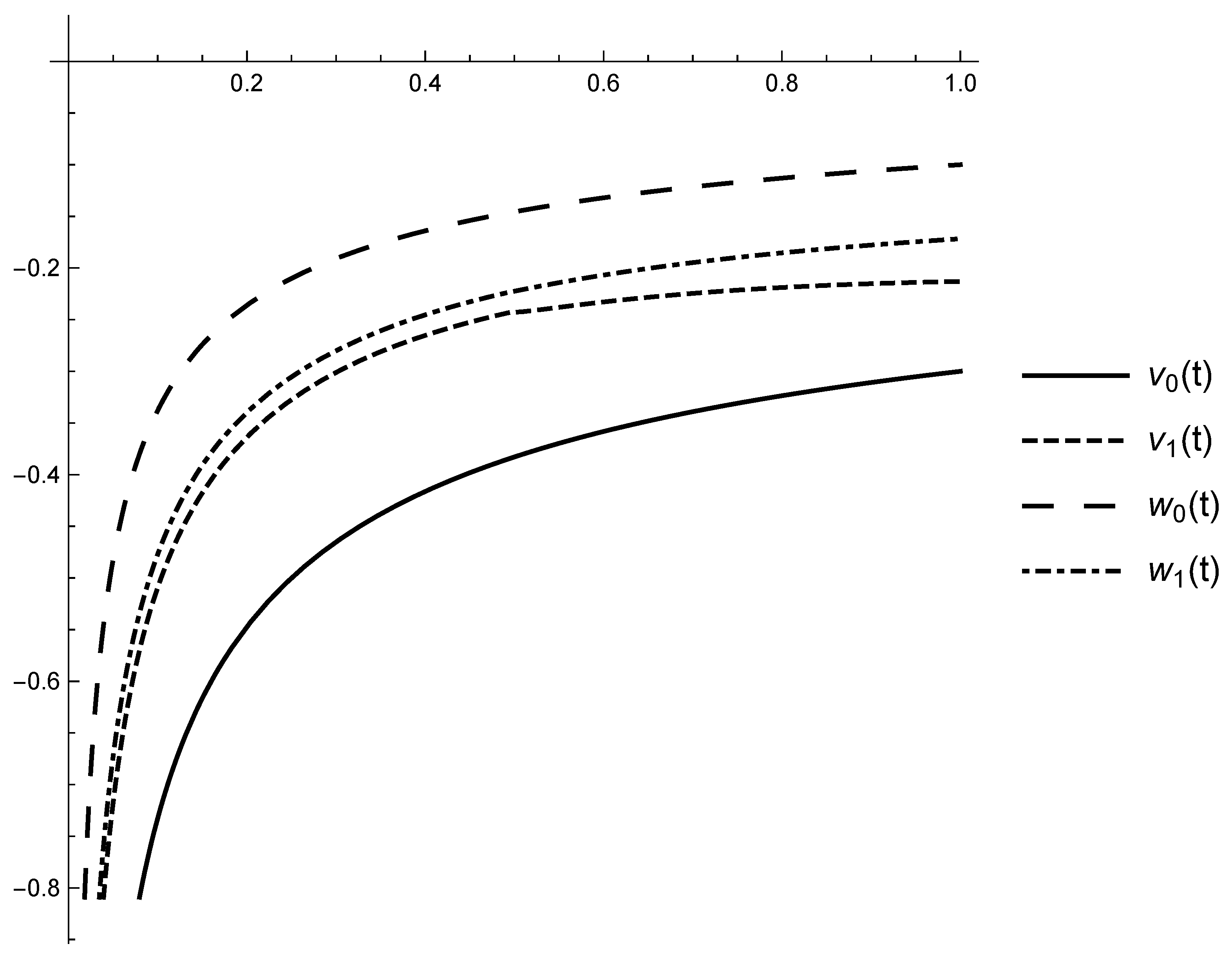 Algorithms 13 00184 g011