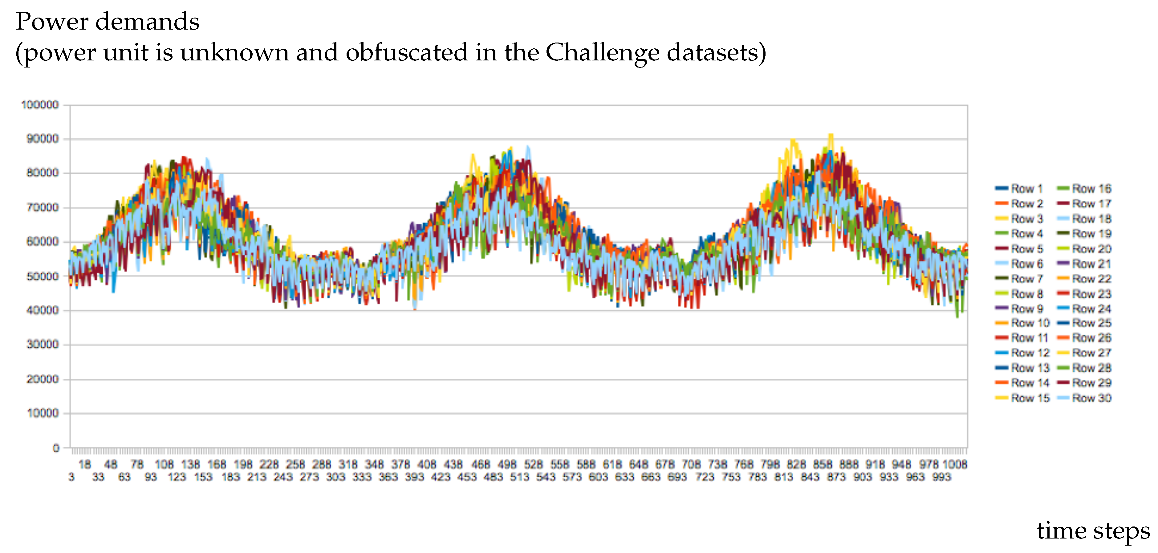 Algorithms 13 00185 g001 Algorithms 13 00185 g001
