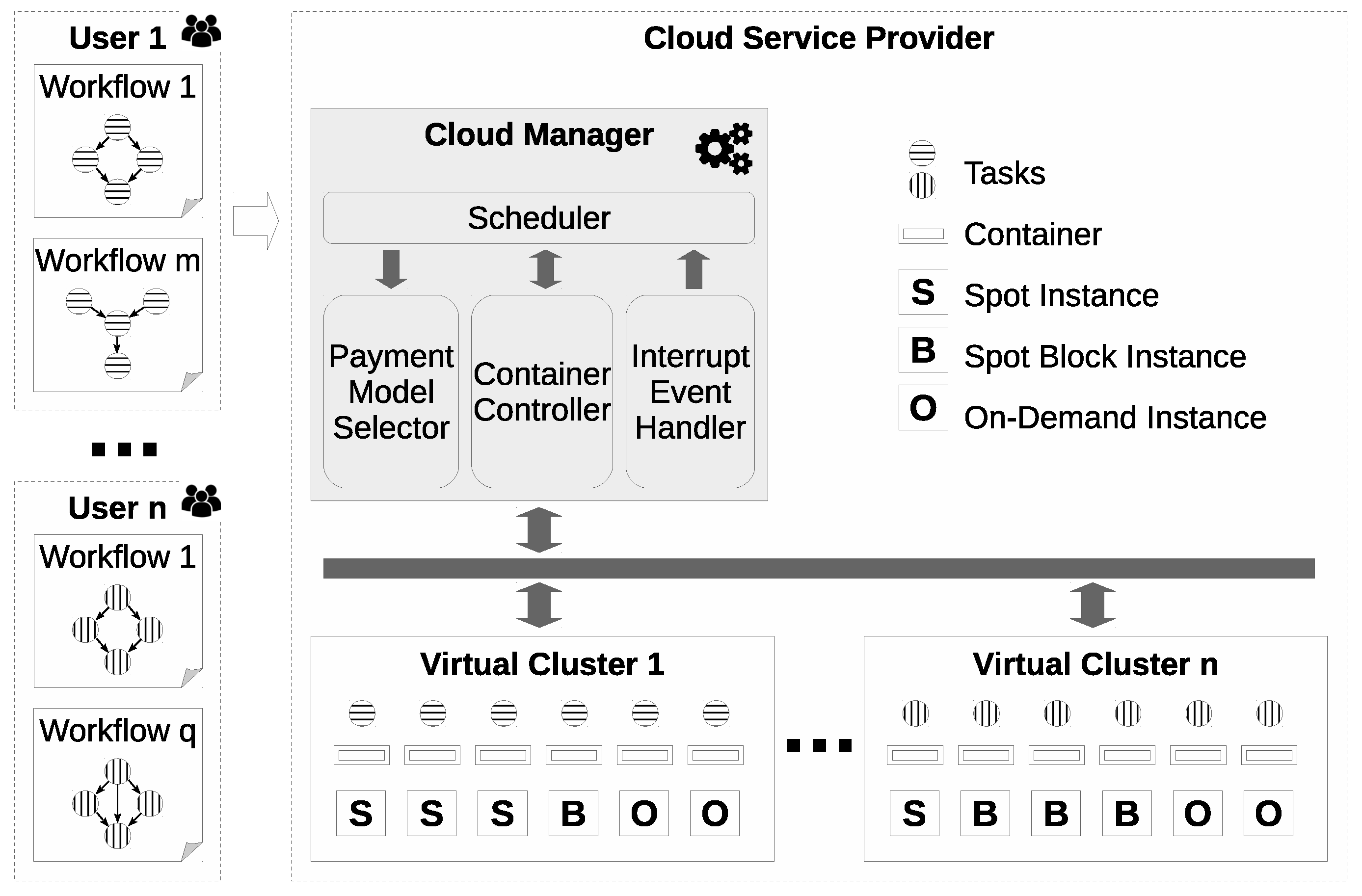 Algorithms 13 00187 g001 Algorithms 13 00187 g001