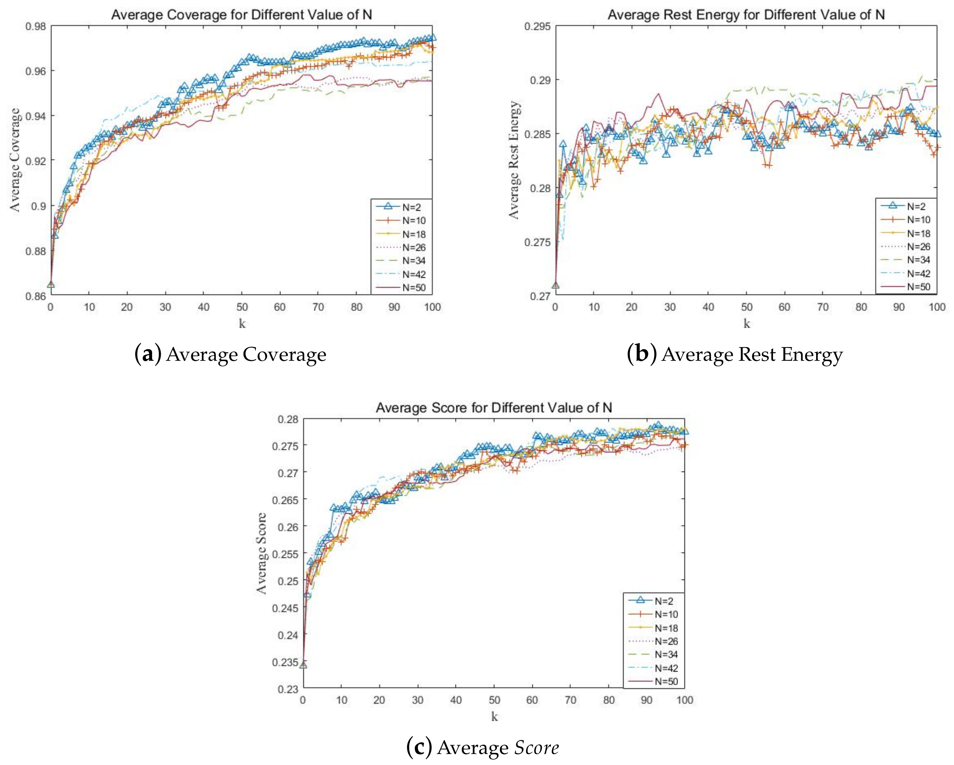 Algorithms 13 00189 g002