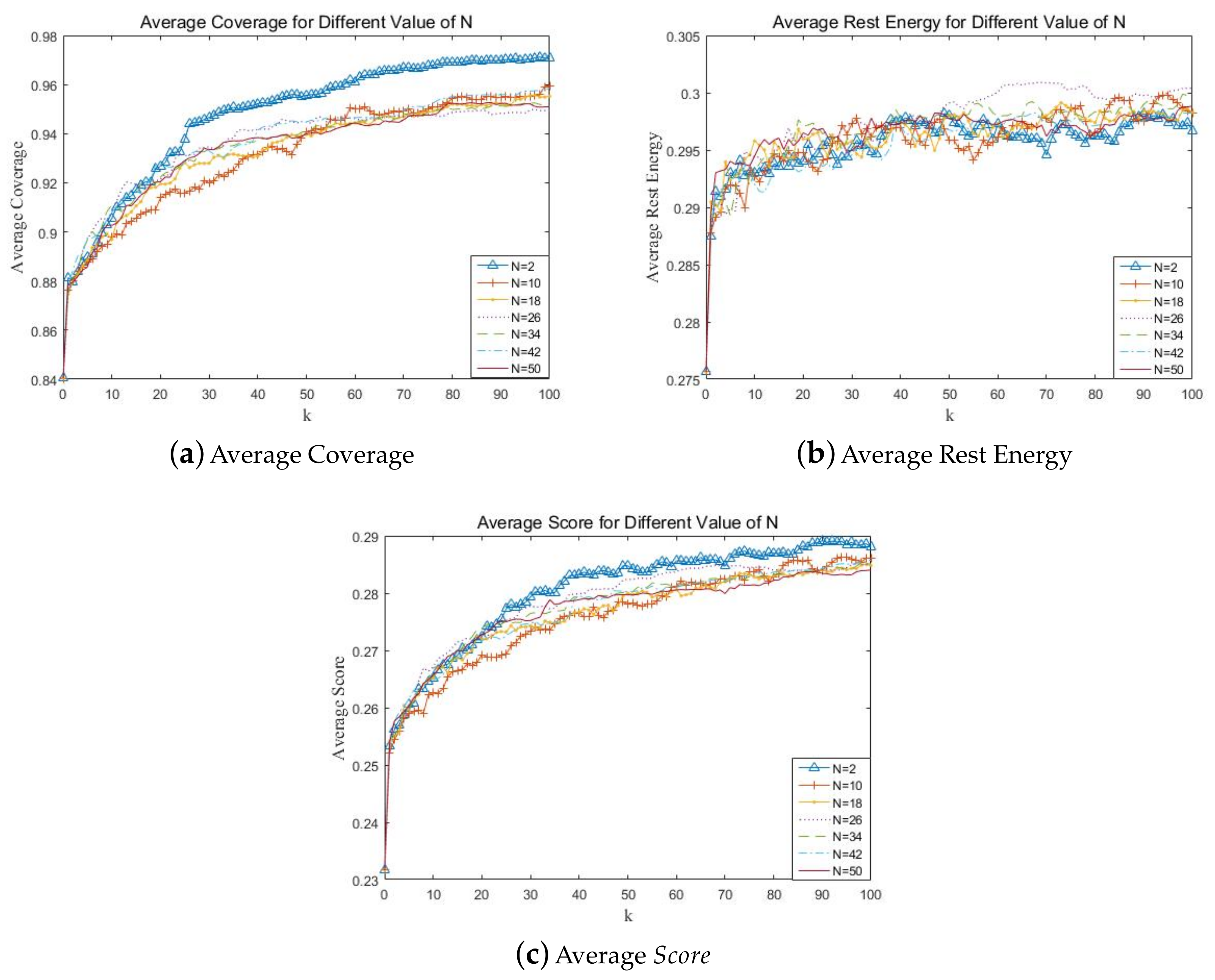 Algorithms 13 00189 g003