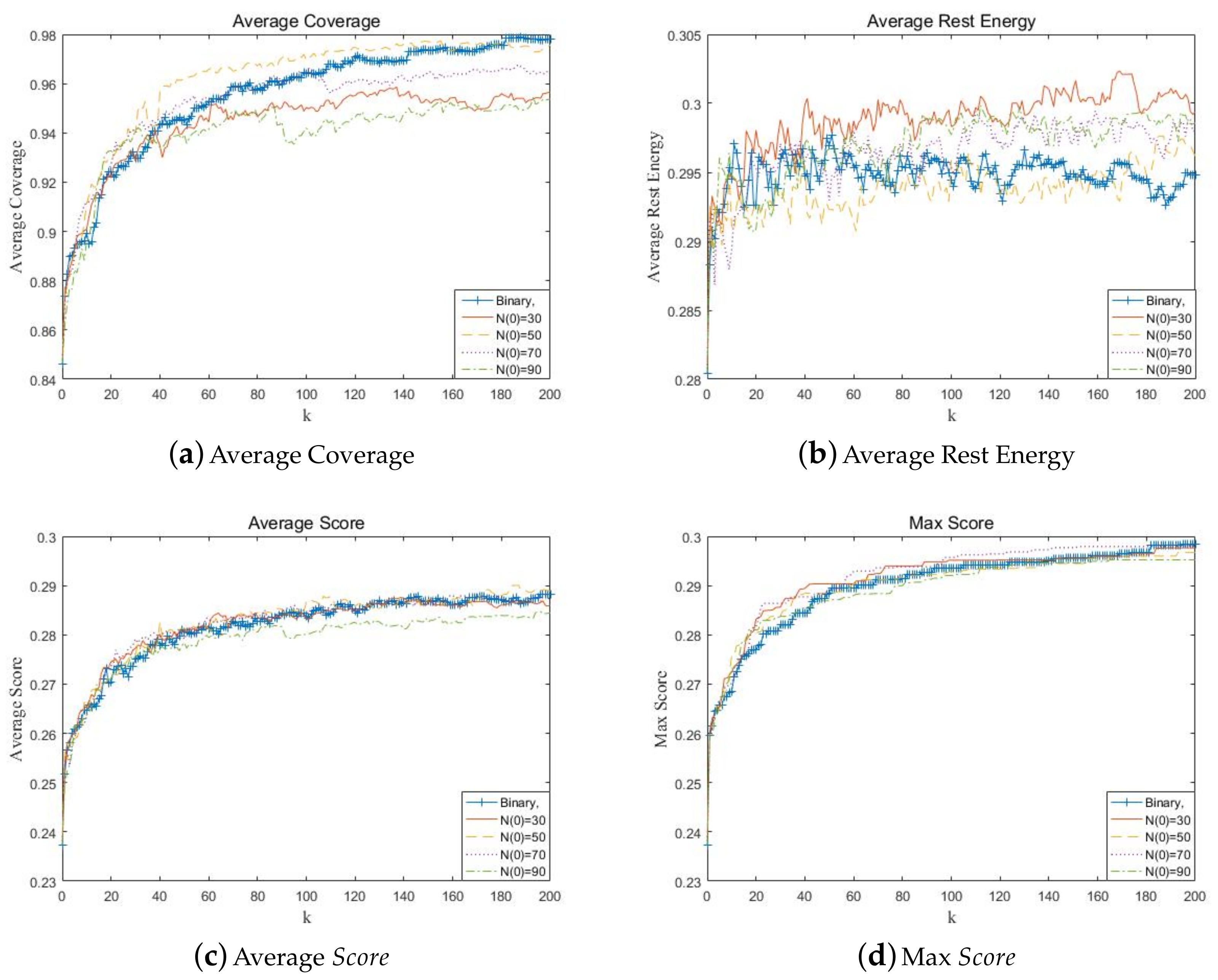 Algorithms 13 00189 g005