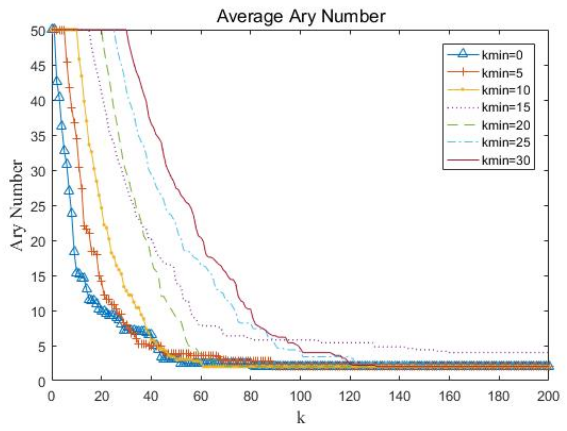 Algorithms 13 00189 g008