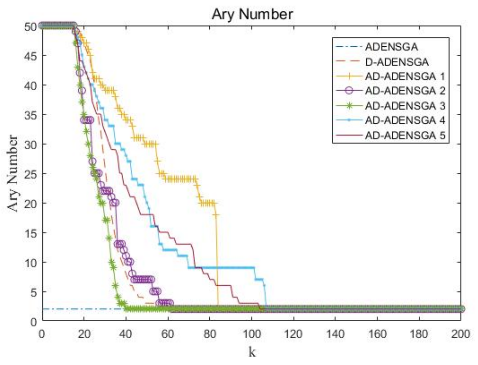 Algorithms 13 00189 g009