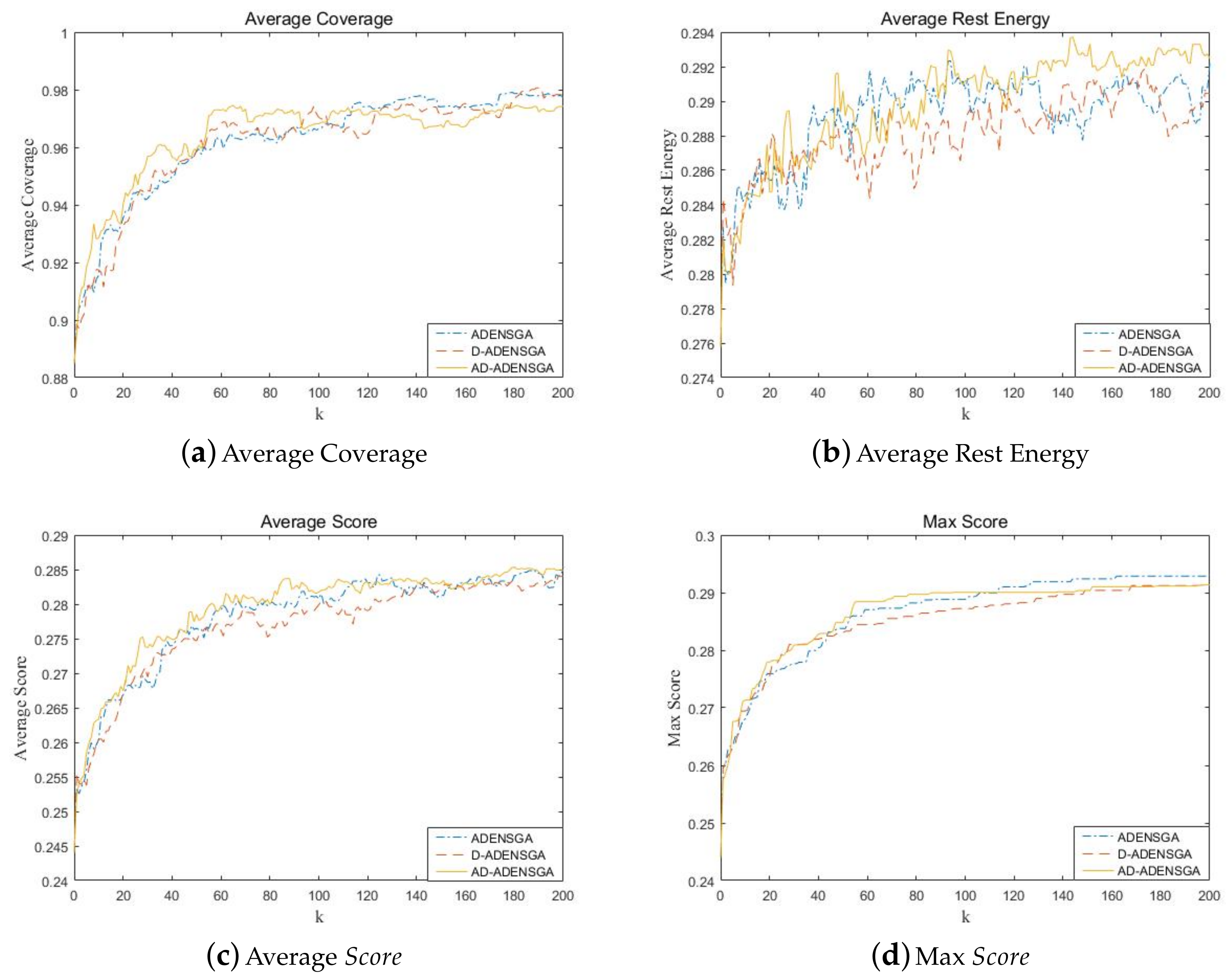 Algorithms 13 00189 g011