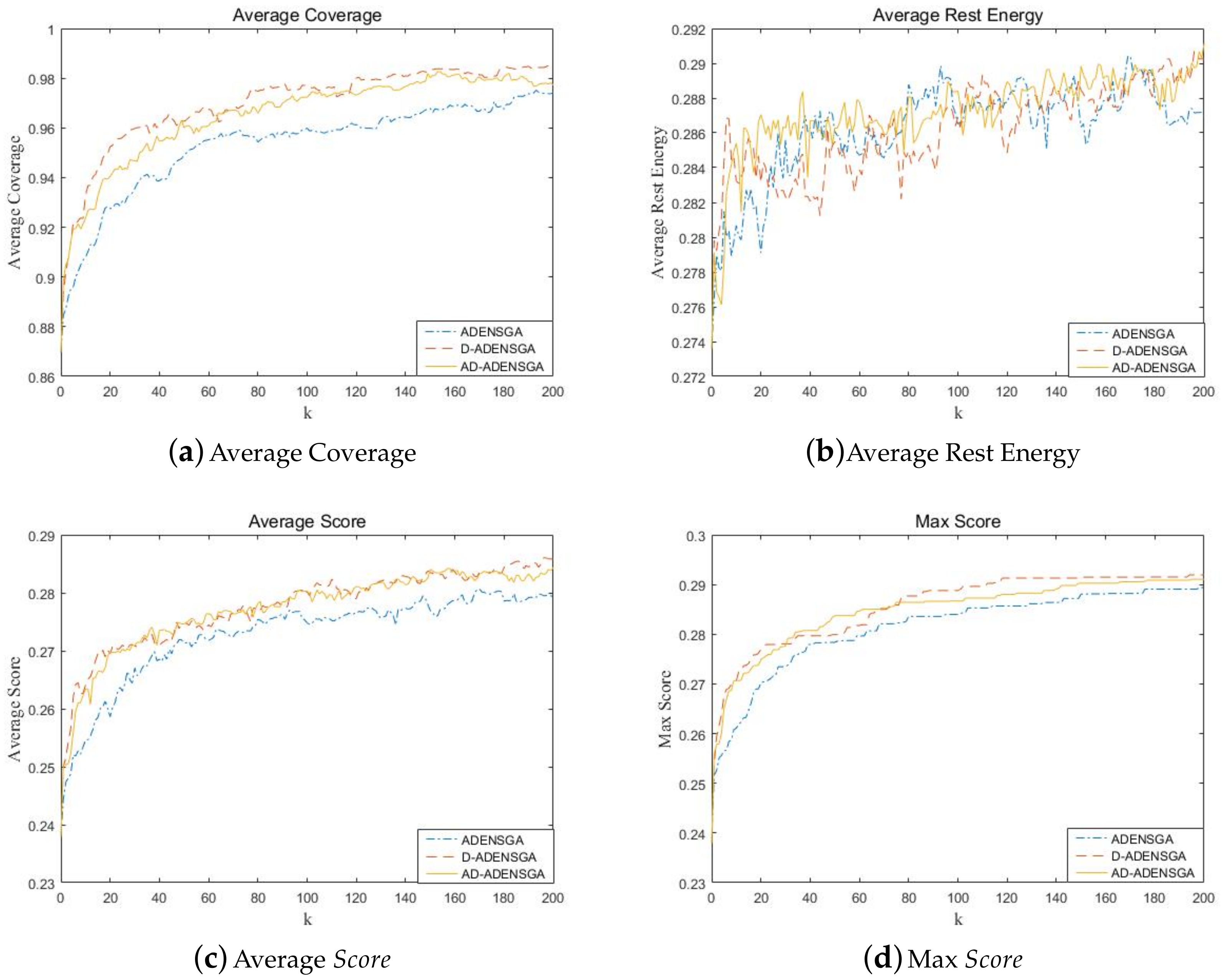 Algorithms 13 00189 g012