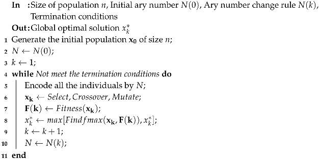 Algorithms 13 00189 i001