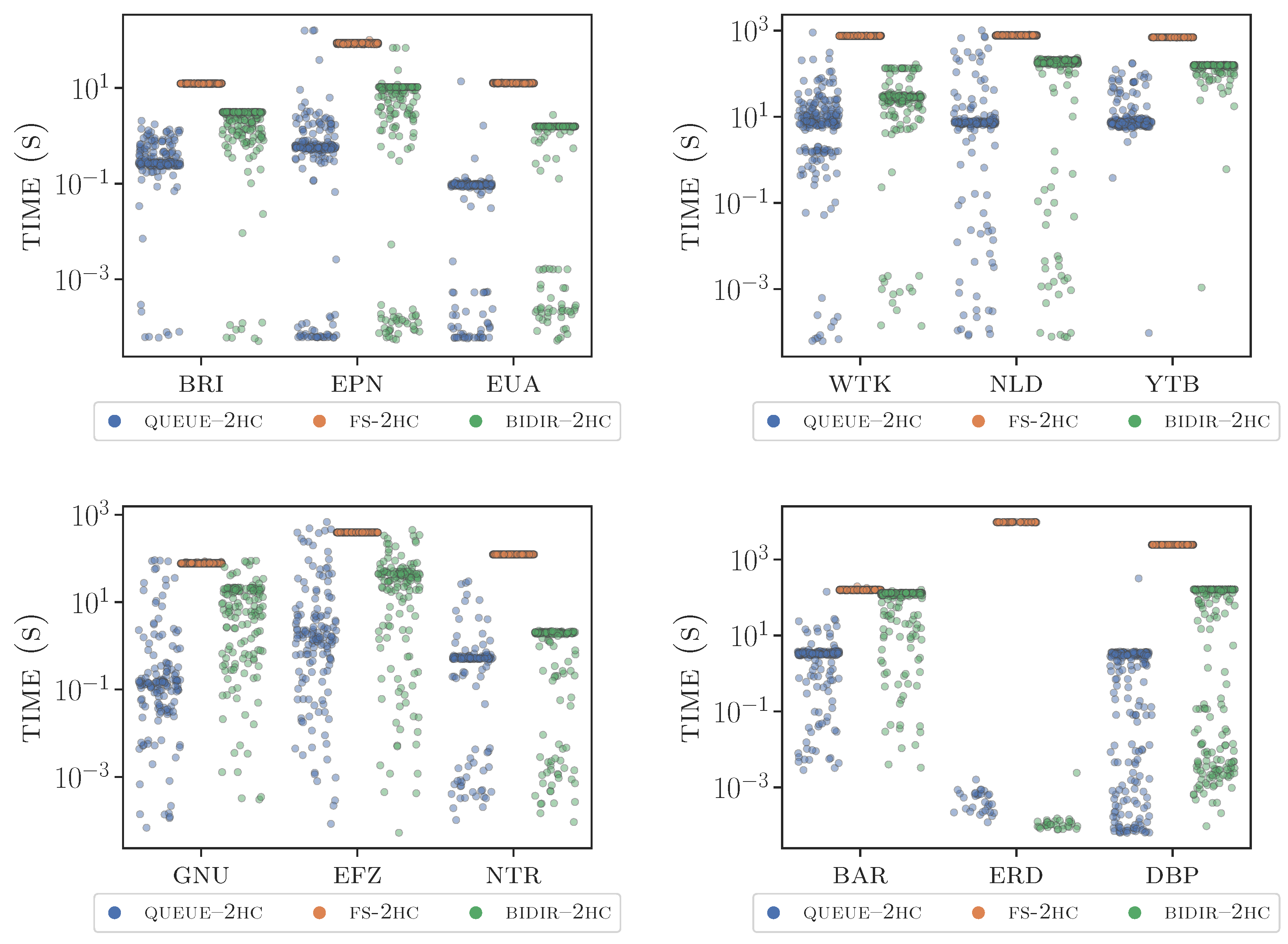 Algorithms 13 00191 g007 Algorithms 13 00191 g007