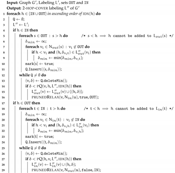 Algorithms 13 00191 i003