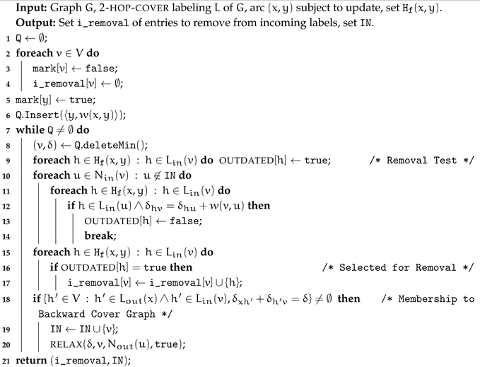 Algorithms 13 00191 i005