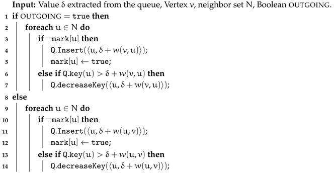 Algorithms 13 00191 i006