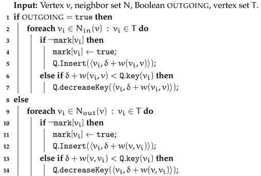 Algorithms 13 00191 i007