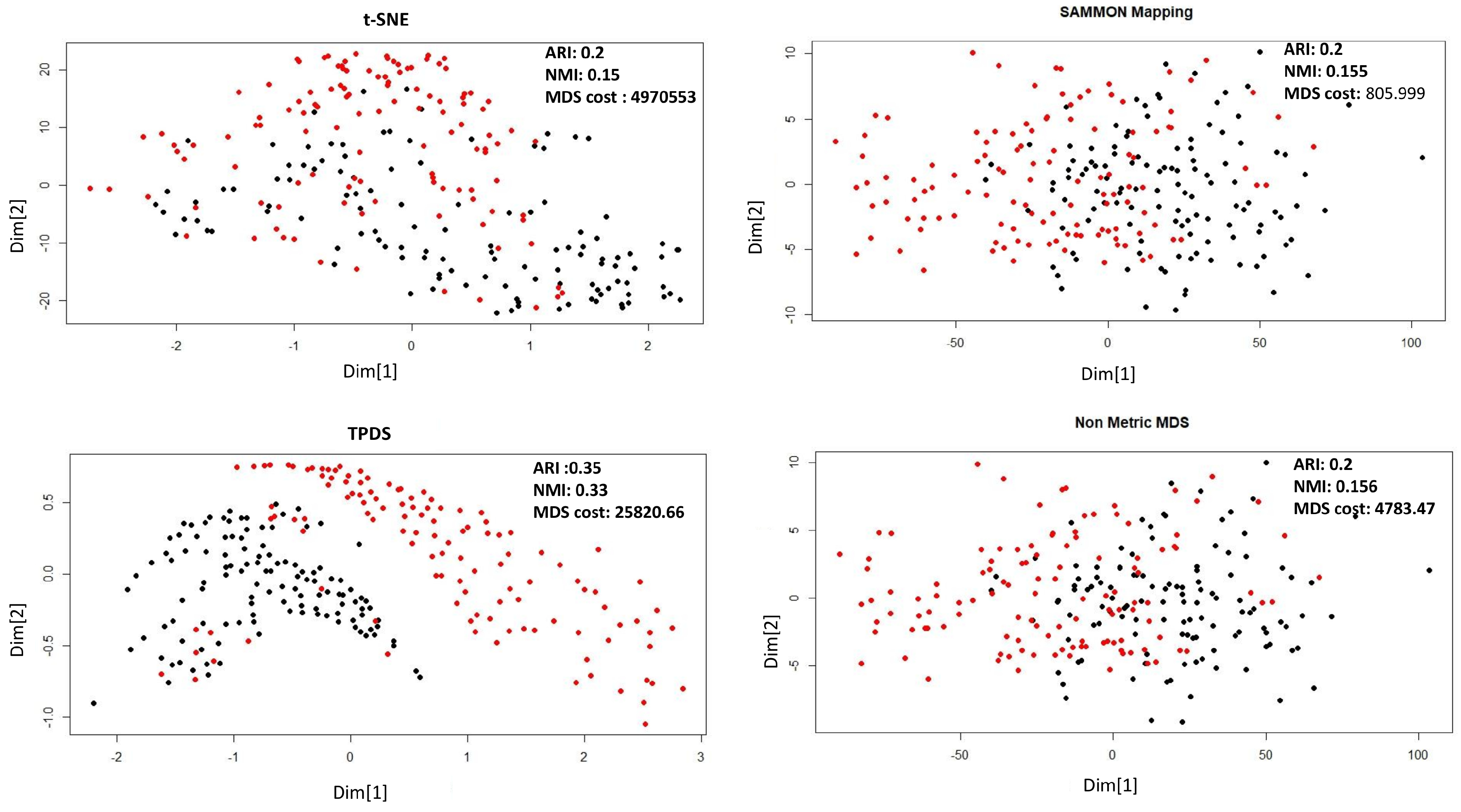 Algorithms 13 00192 g001