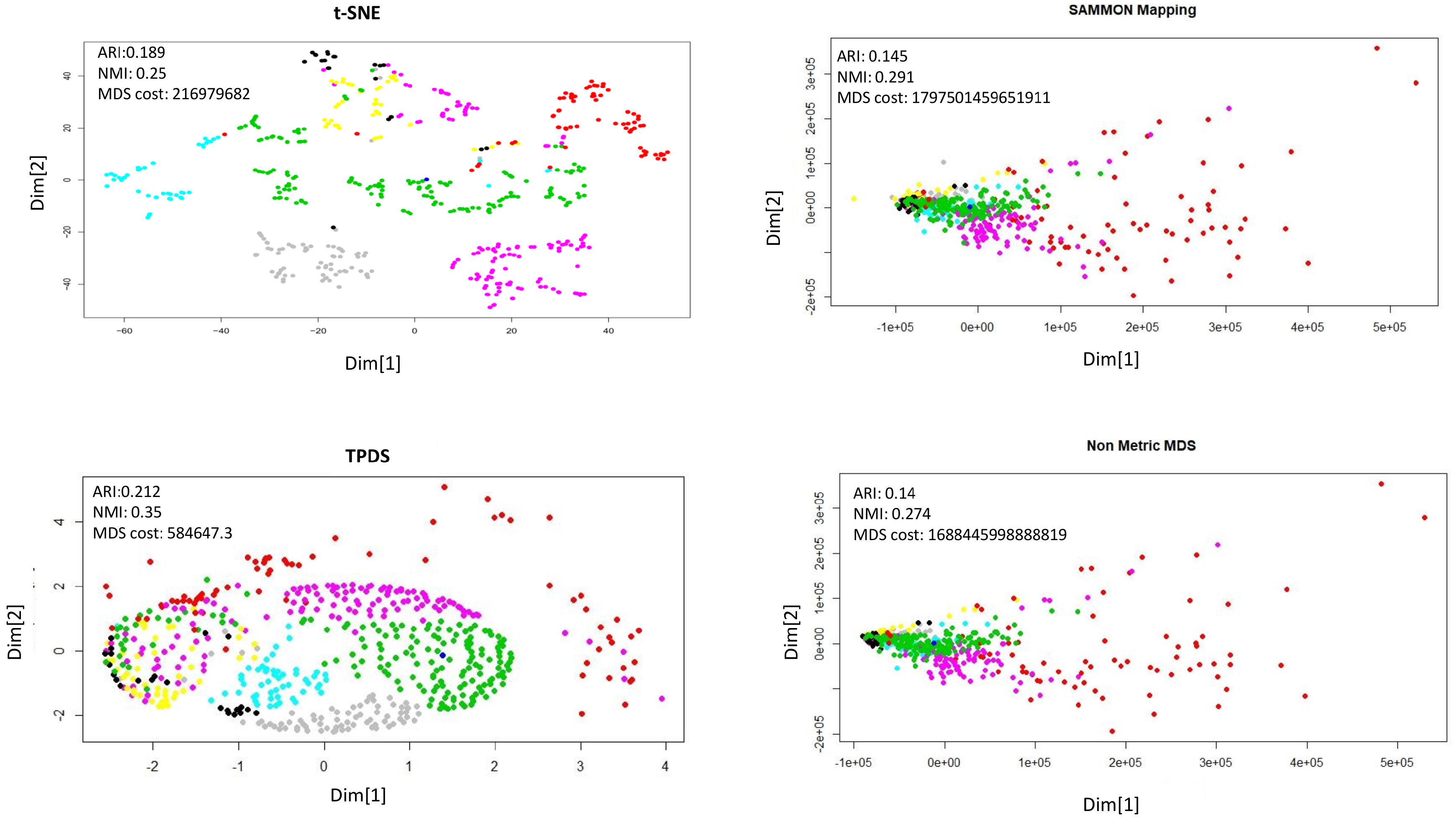 Algorithms 13 00192 g005
