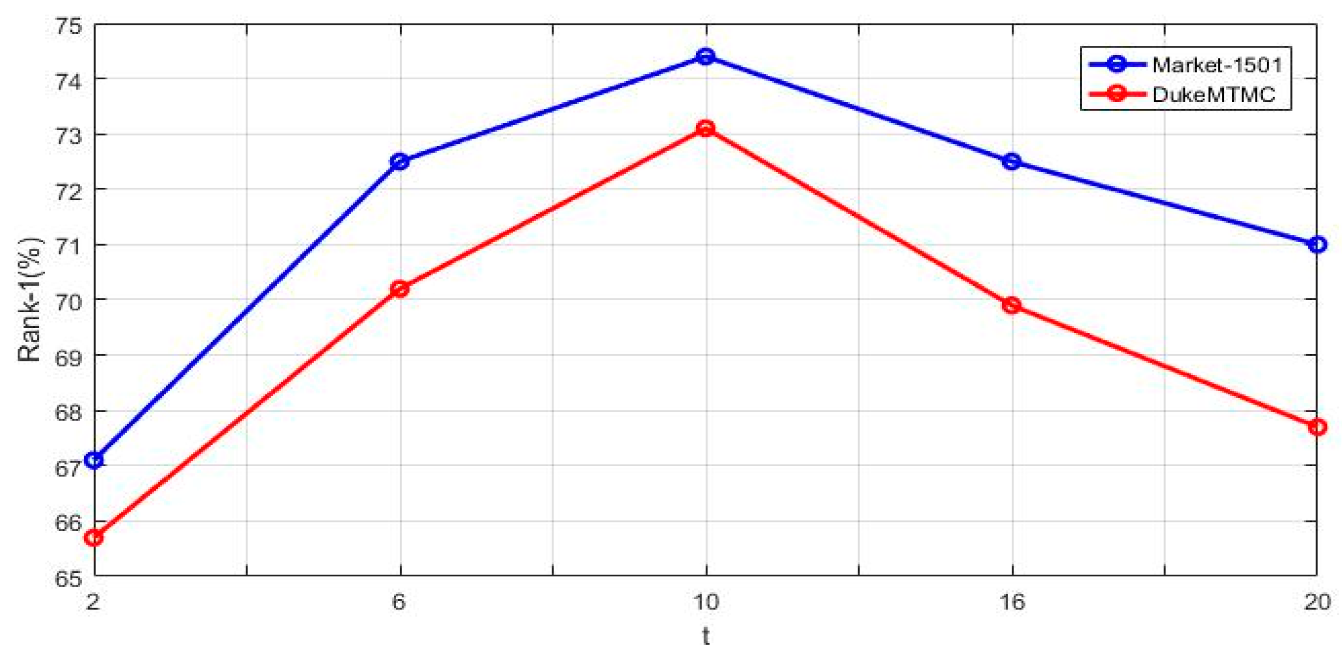 Algorithms 13 00193 g005