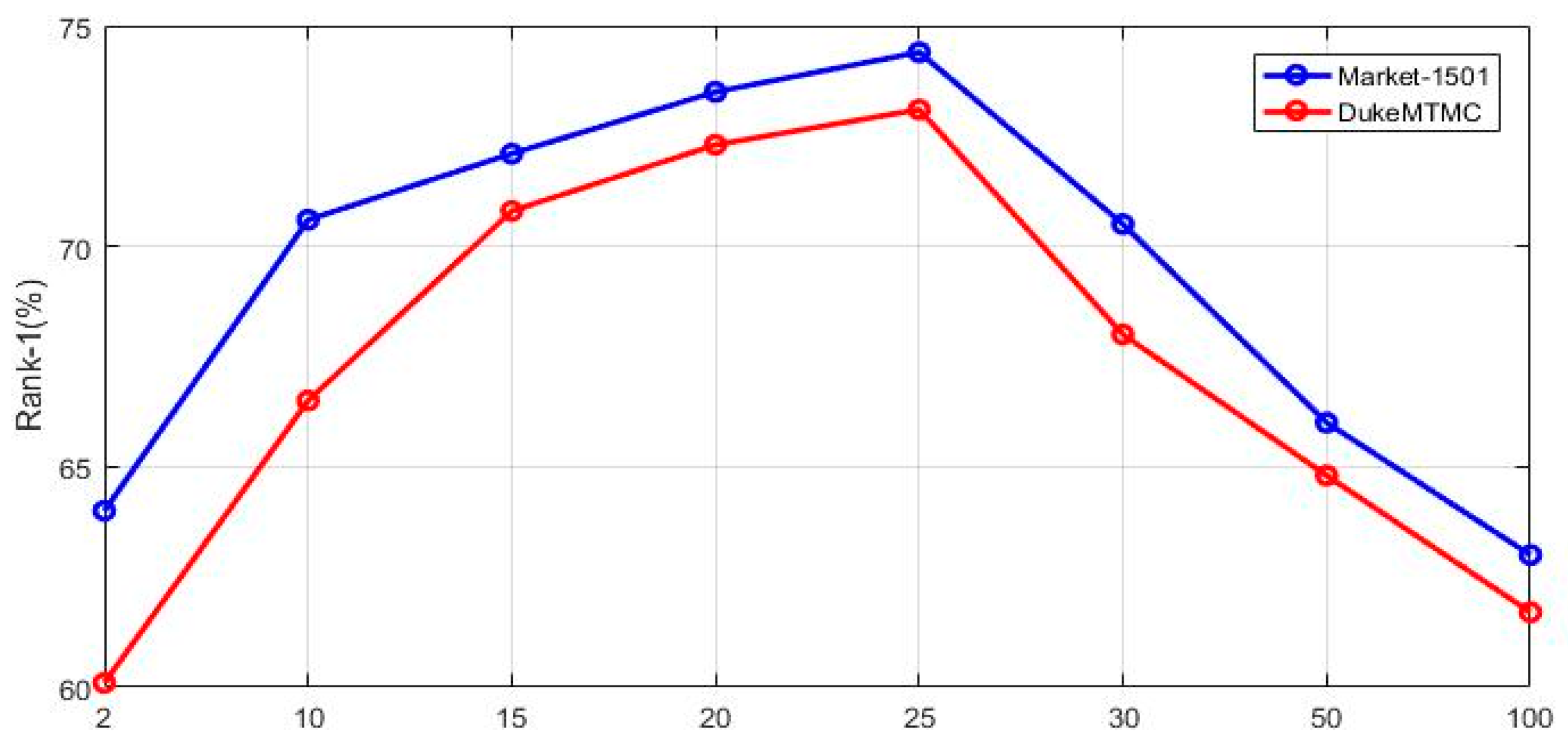 Algorithms 13 00193 g006