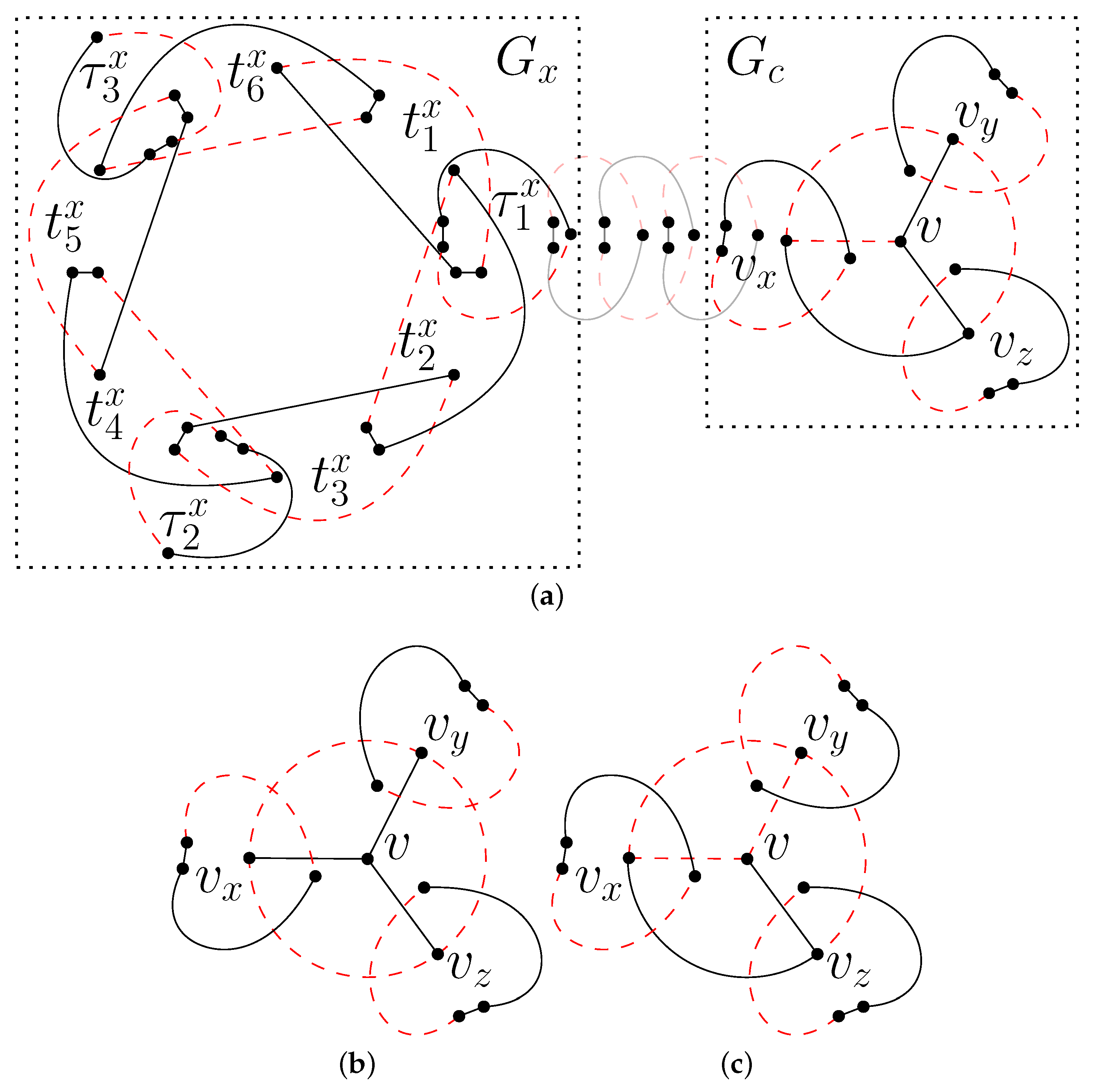 Algorithms 13 00194 g003