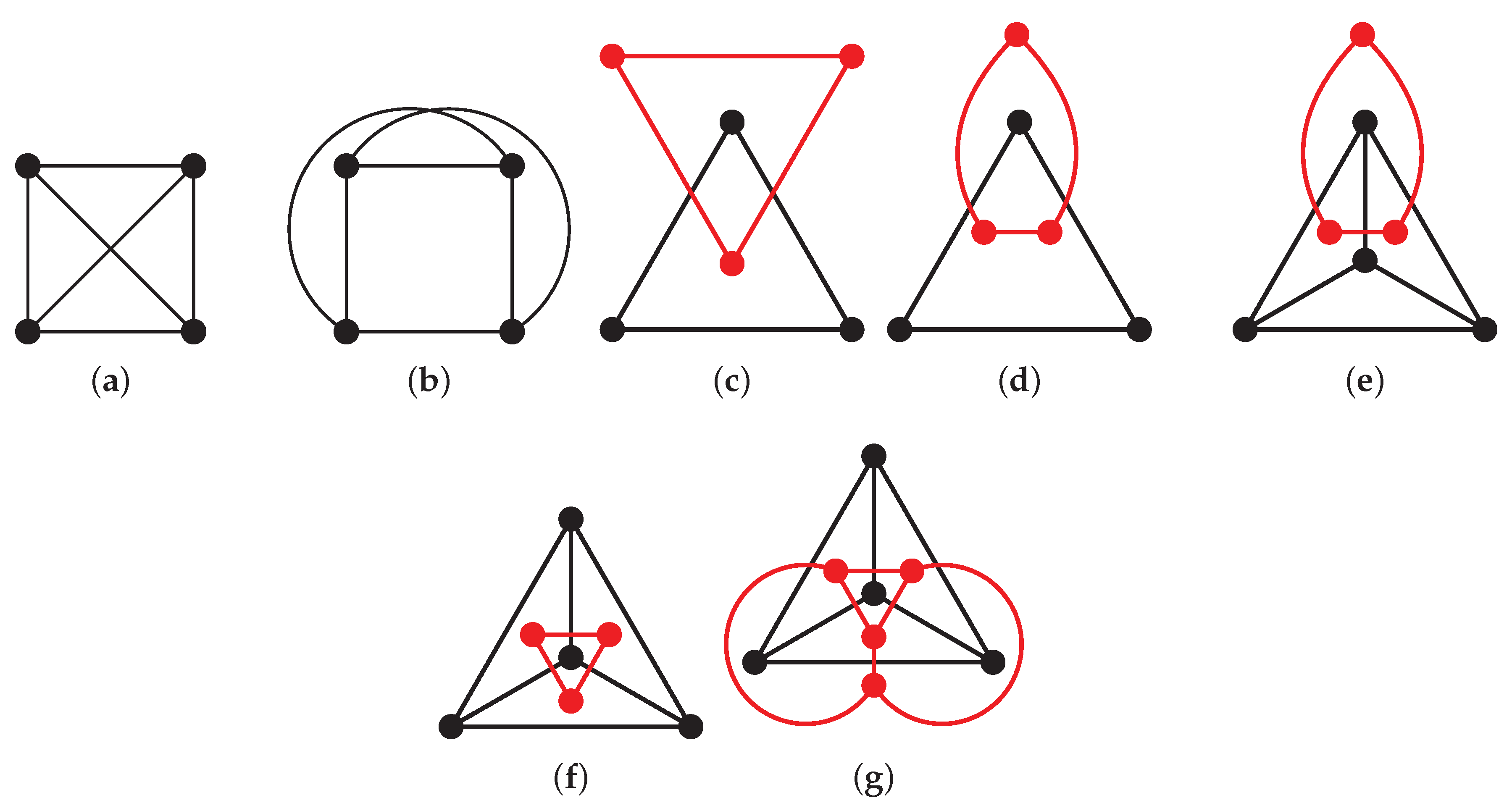 Algorithms 13 00194 g004
