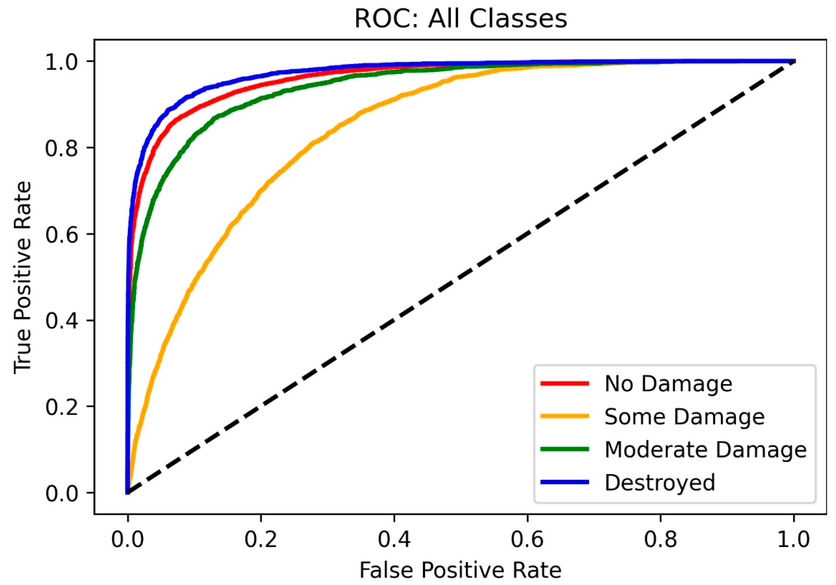 Algorithms 13 00195 g004 Algorithms 13 00195 g004
