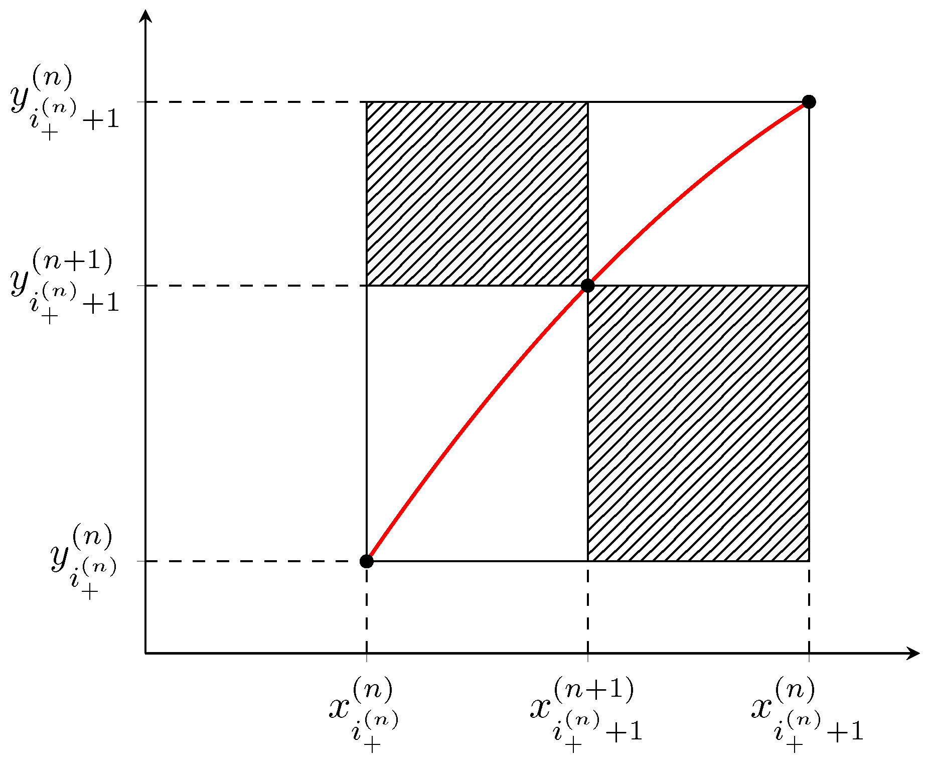 Algorithms 13 00196 g002