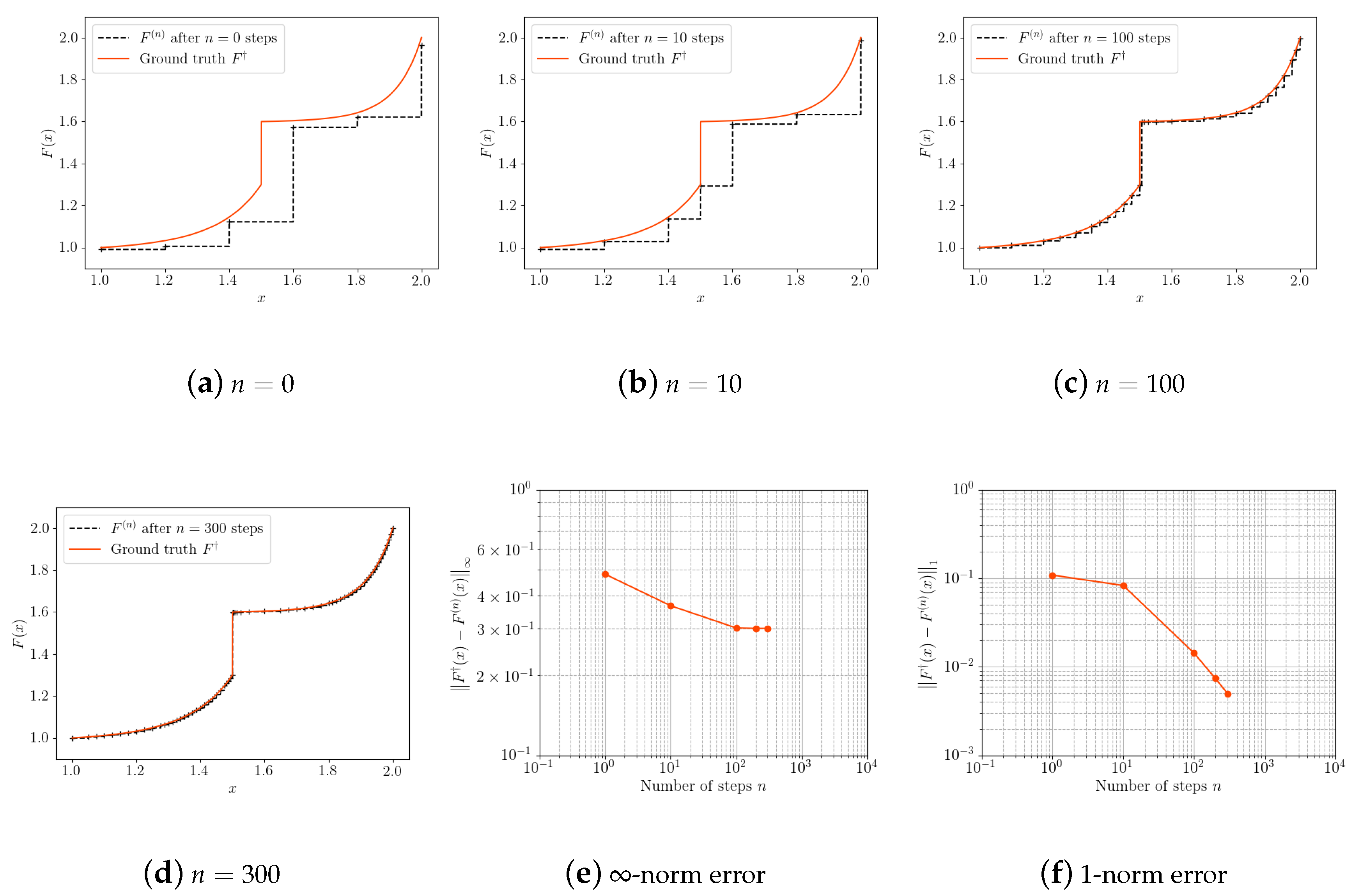 Algorithms 13 00196 g004