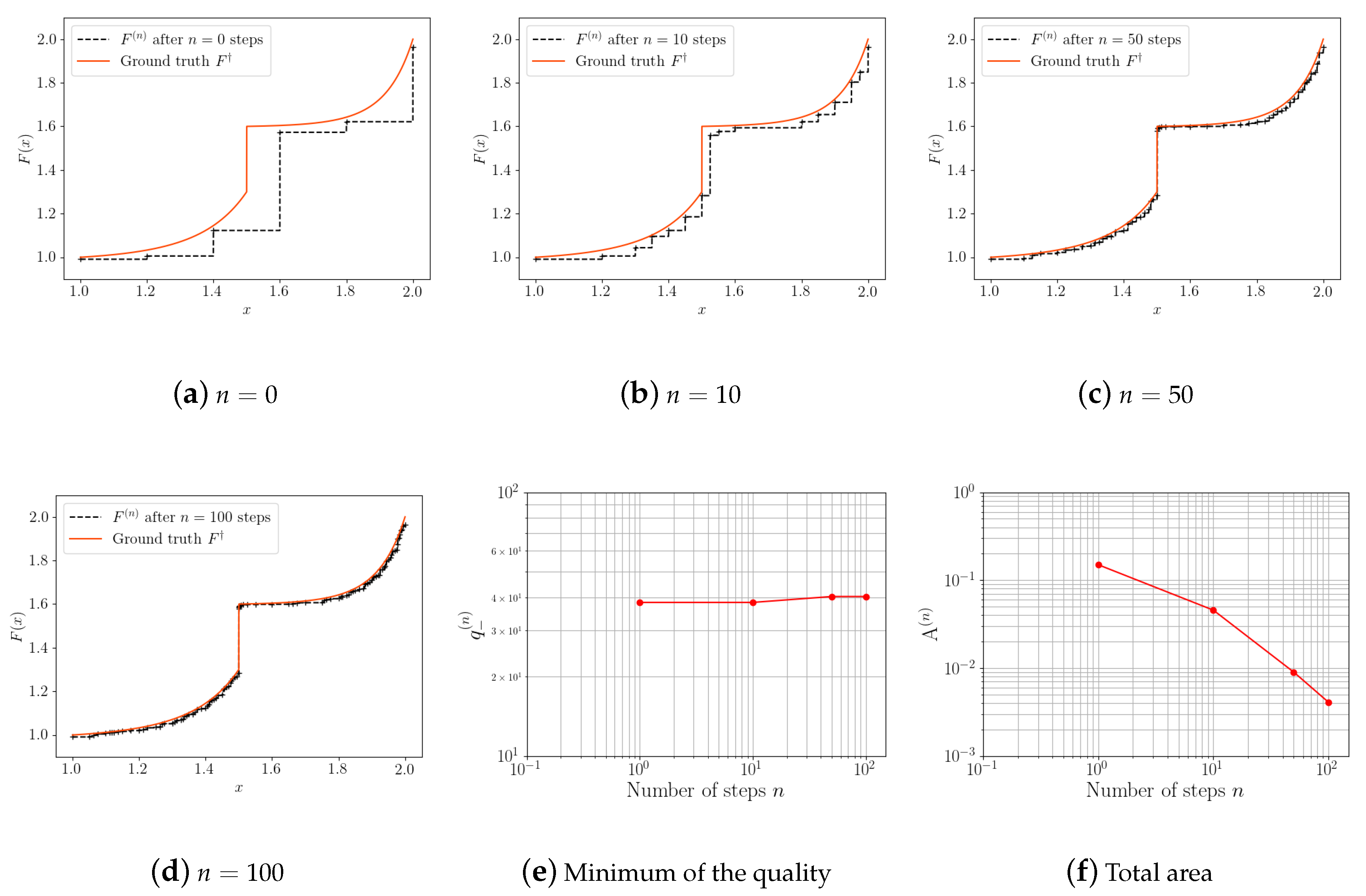 Algorithms 13 00196 g005