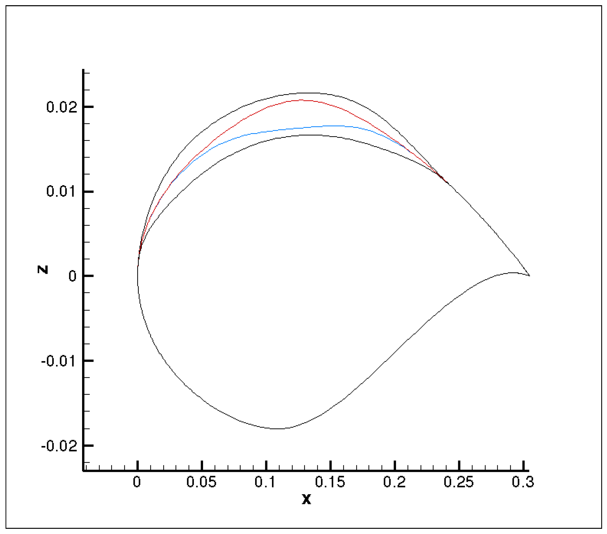 Algorithms 13 00196 g007