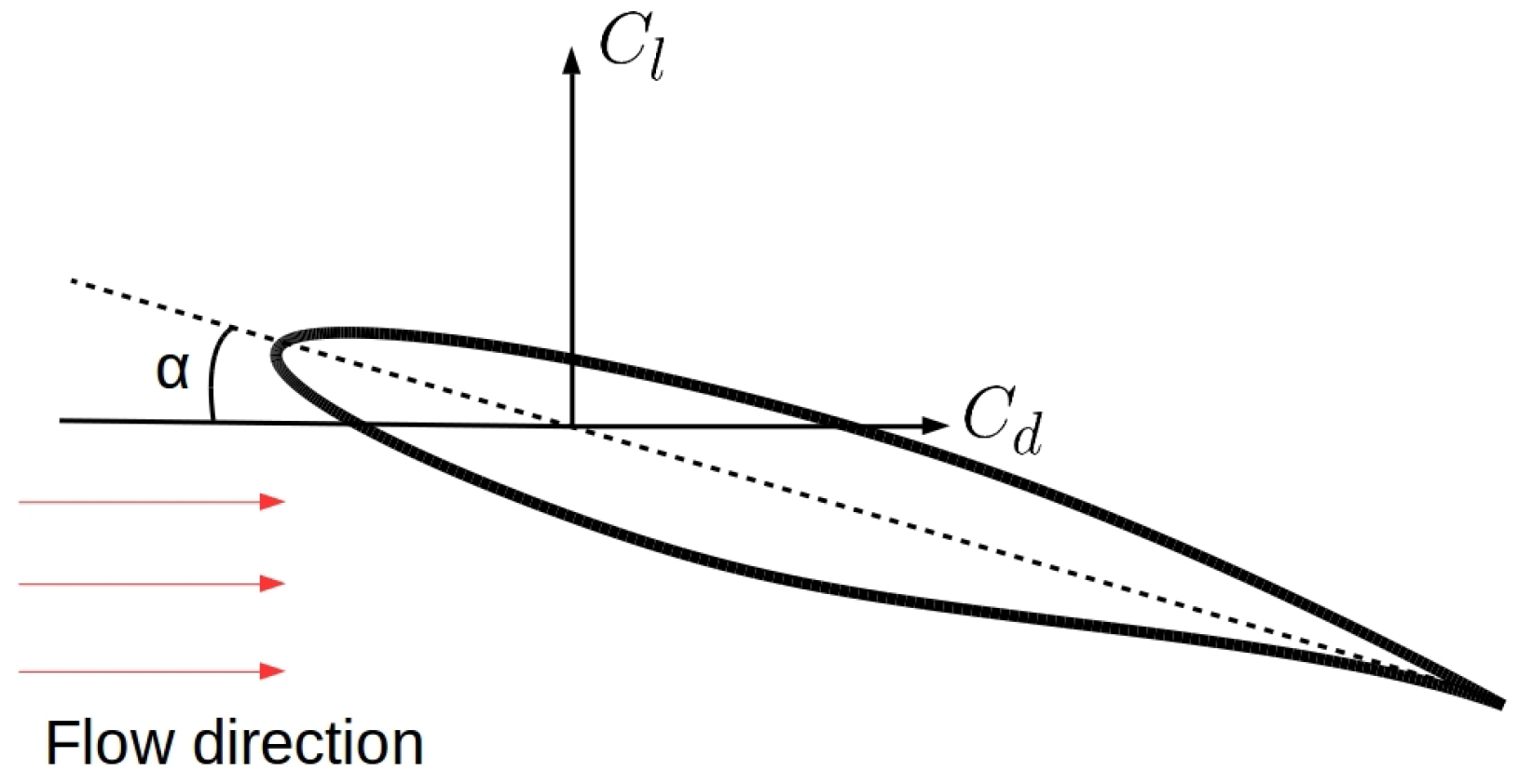 Algorithms 13 00196 g008