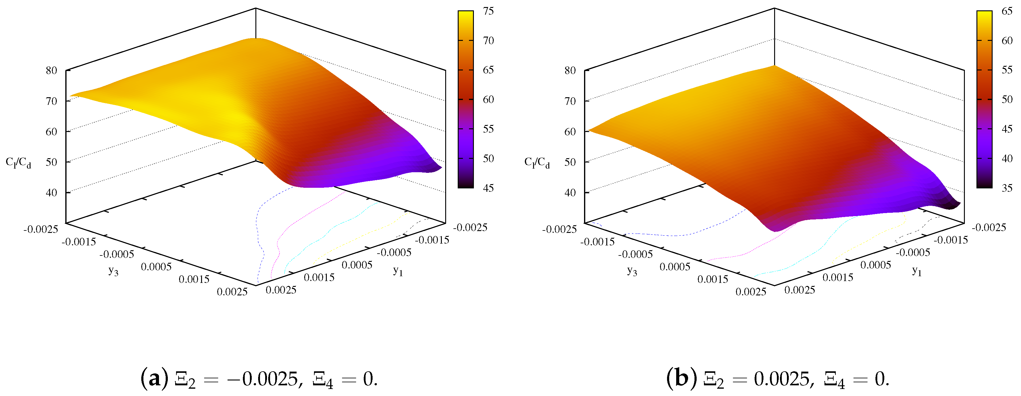 Algorithms 13 00196 g009