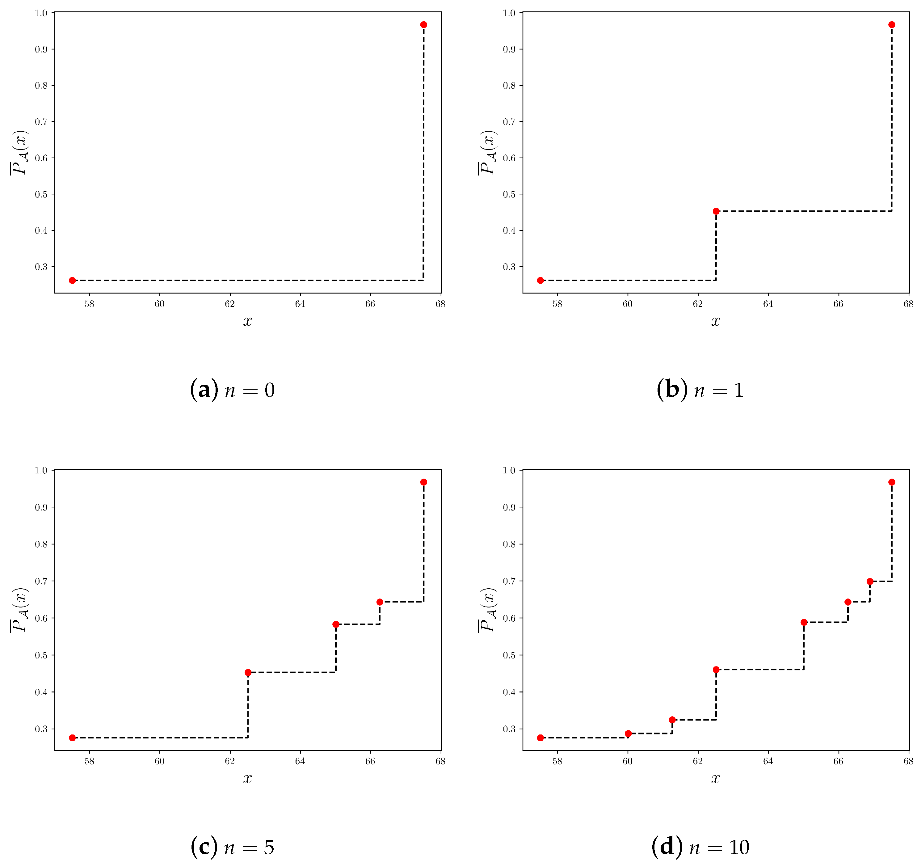Algorithms 13 00196 g010