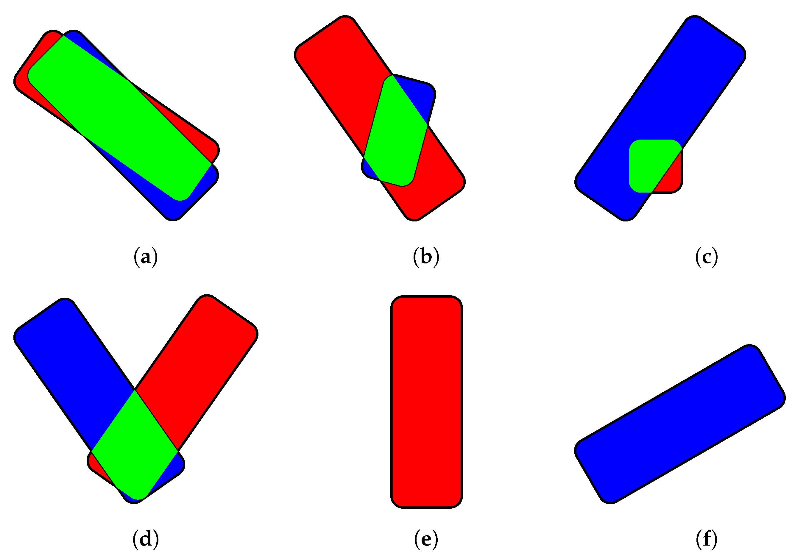 Algorithms 13 00198 g010