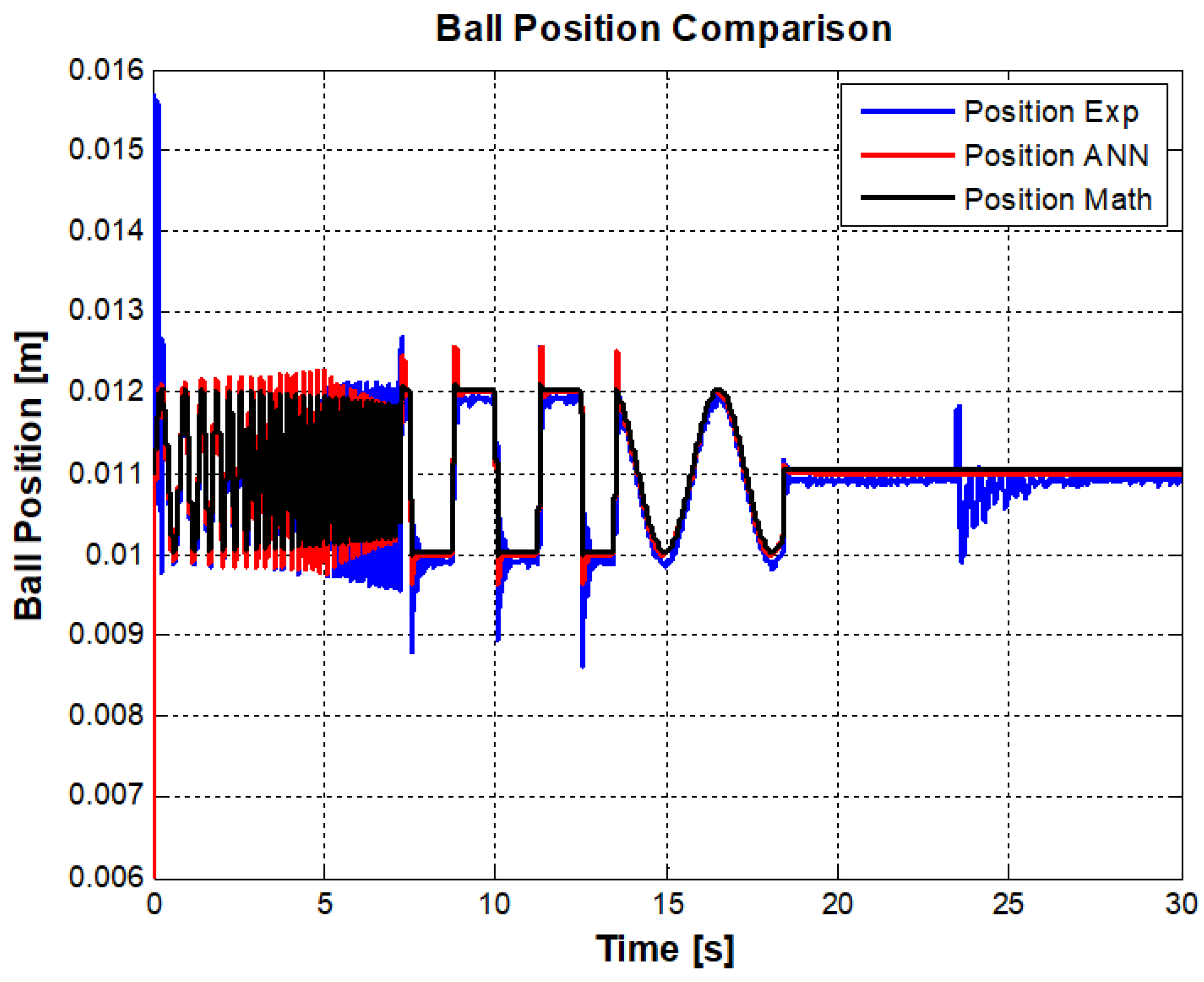 Algorithms 13 00201 g008